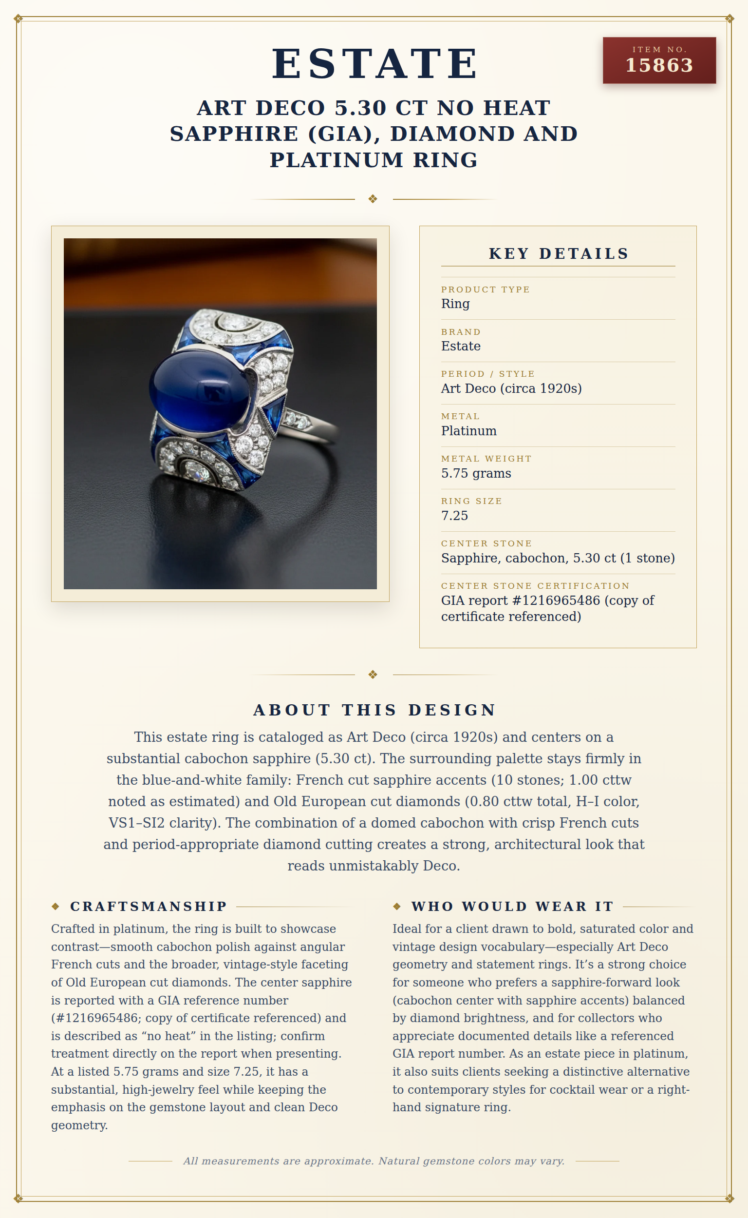 Art Deco 5.30 ct No Heat Sapphire (GIA), Diamond and Platinum Ring — anatomy card
