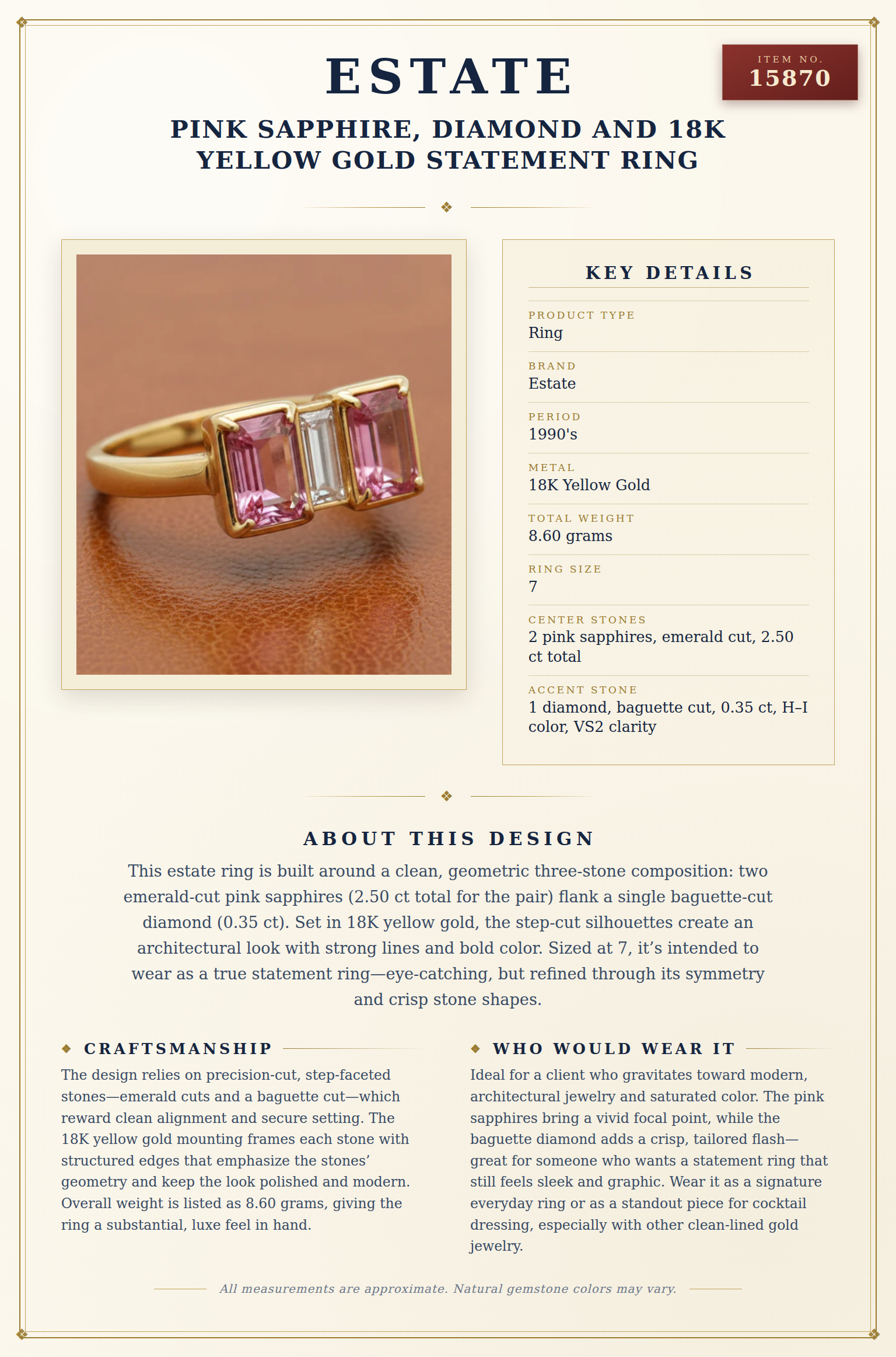 Pink Sapphire, Diamond and 18K Yellow Gold Statement Ring — anatomy card