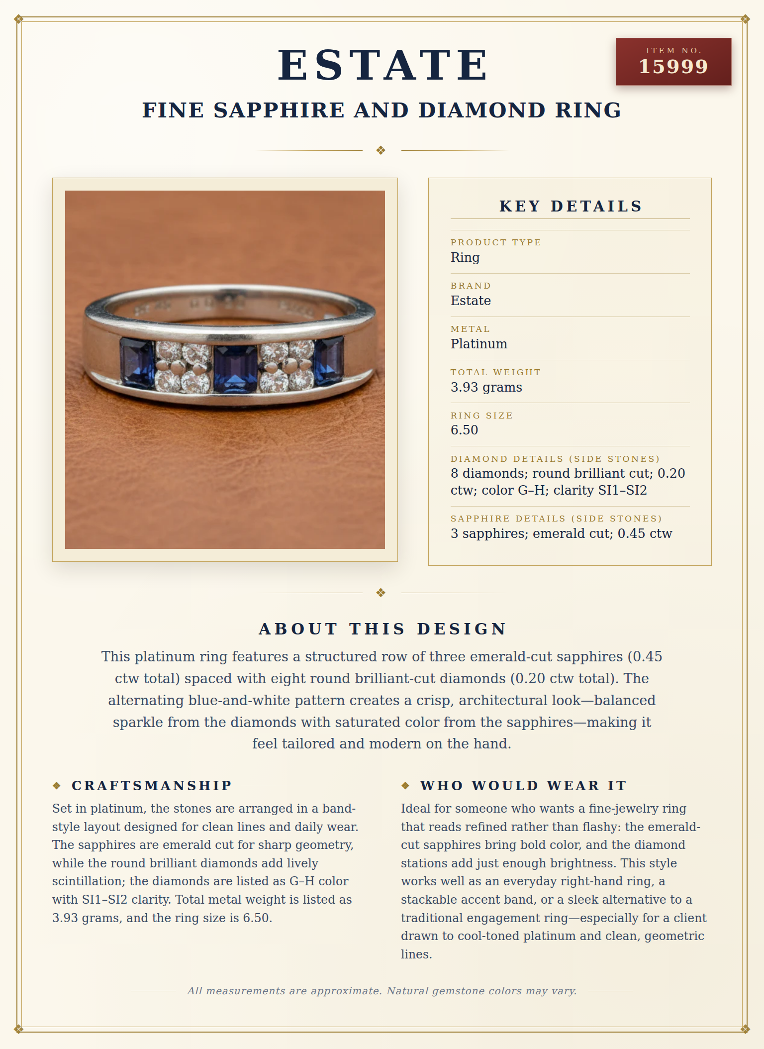 Fine Sapphire and Diamond Ring — anatomy card