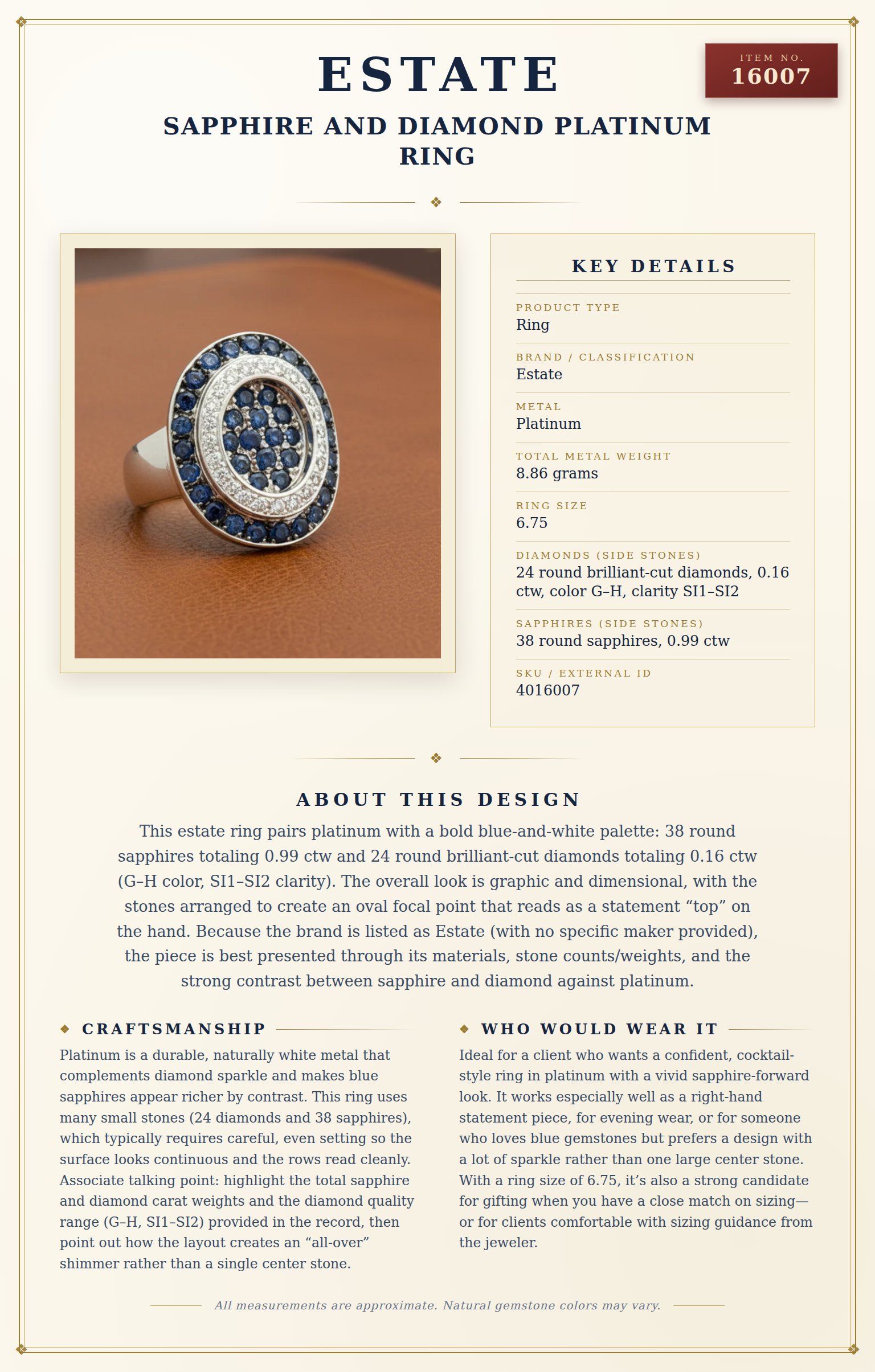 Sapphire and Diamond Platinum Ring — anatomy card