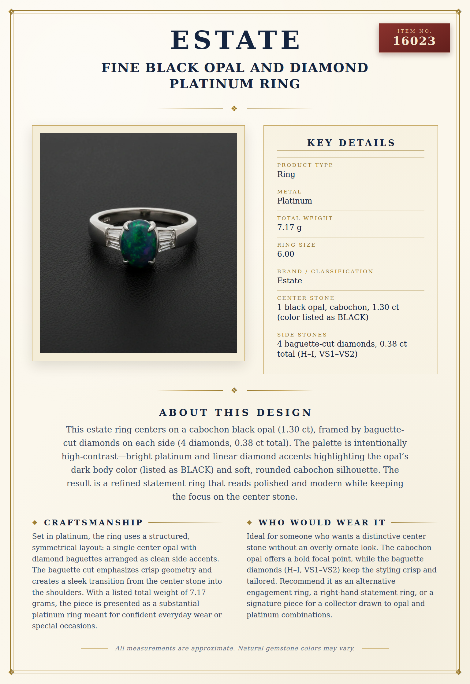 Fine Black Opal and Diamond Platinum Ring — anatomy card