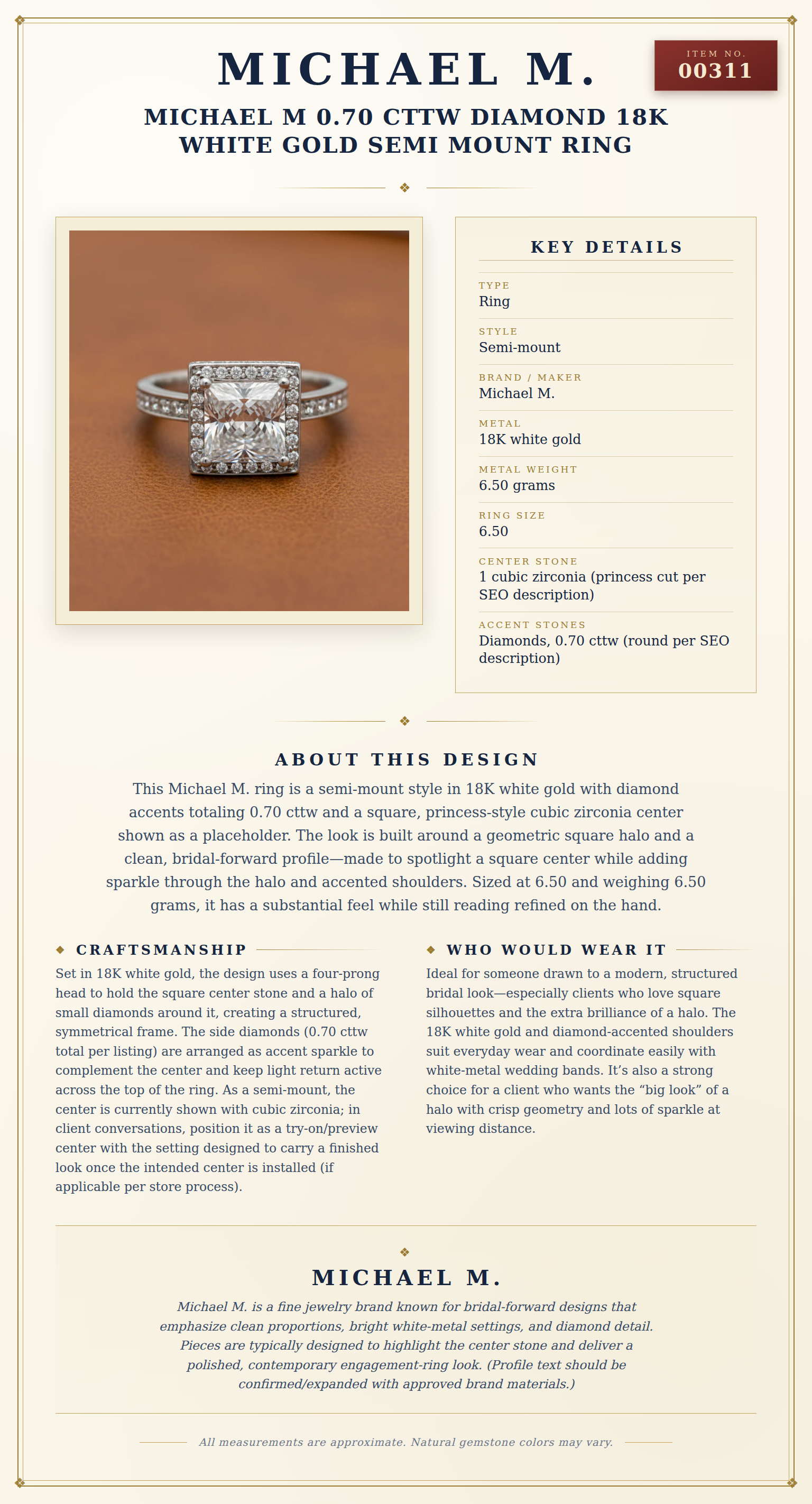 Michael M 0.70 cttw Diamond 18K White Gold Semi Mount Ring — anatomy card