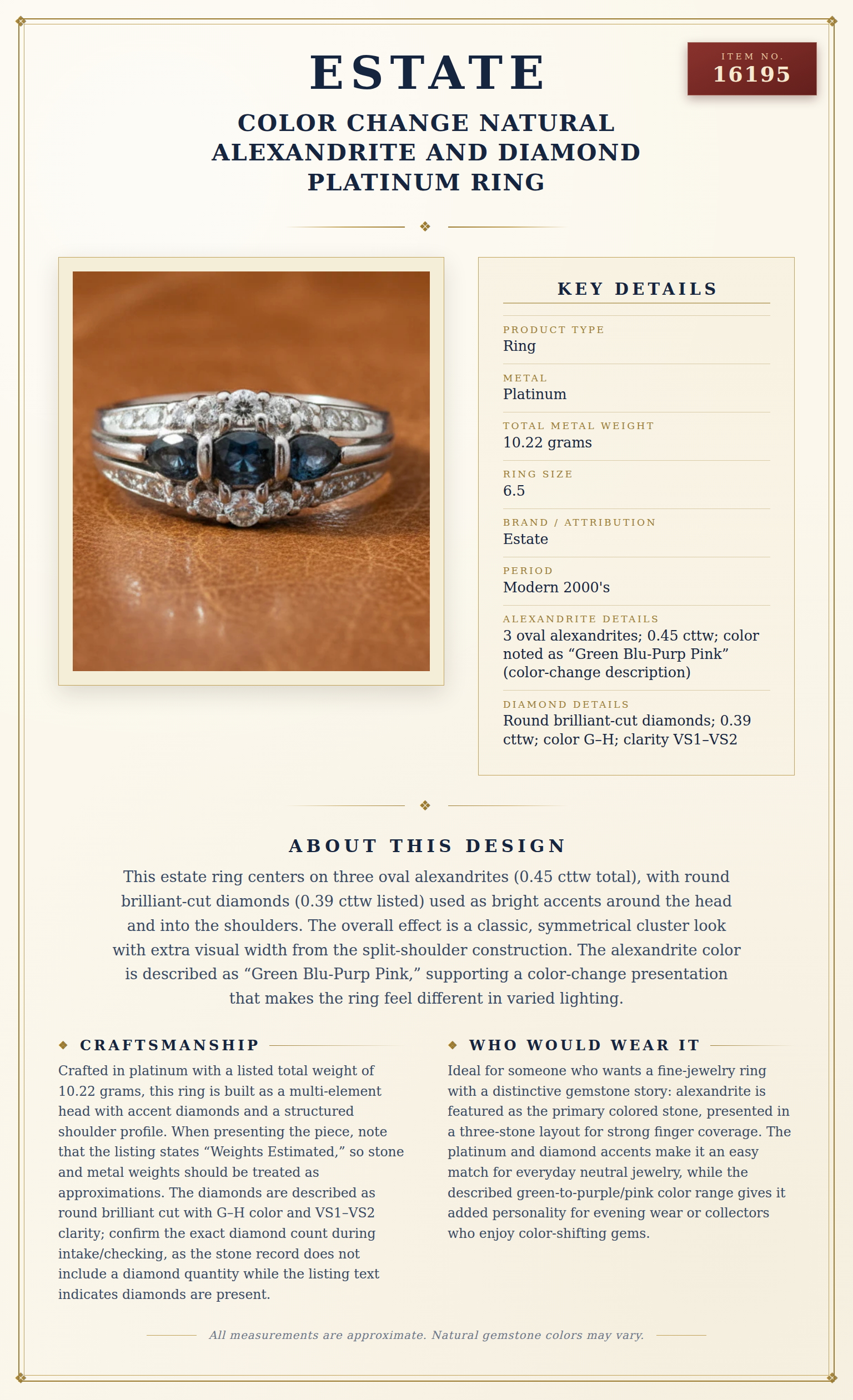 Color Change Natural Alexandrite and Diamond Platinum Ring — anatomy card