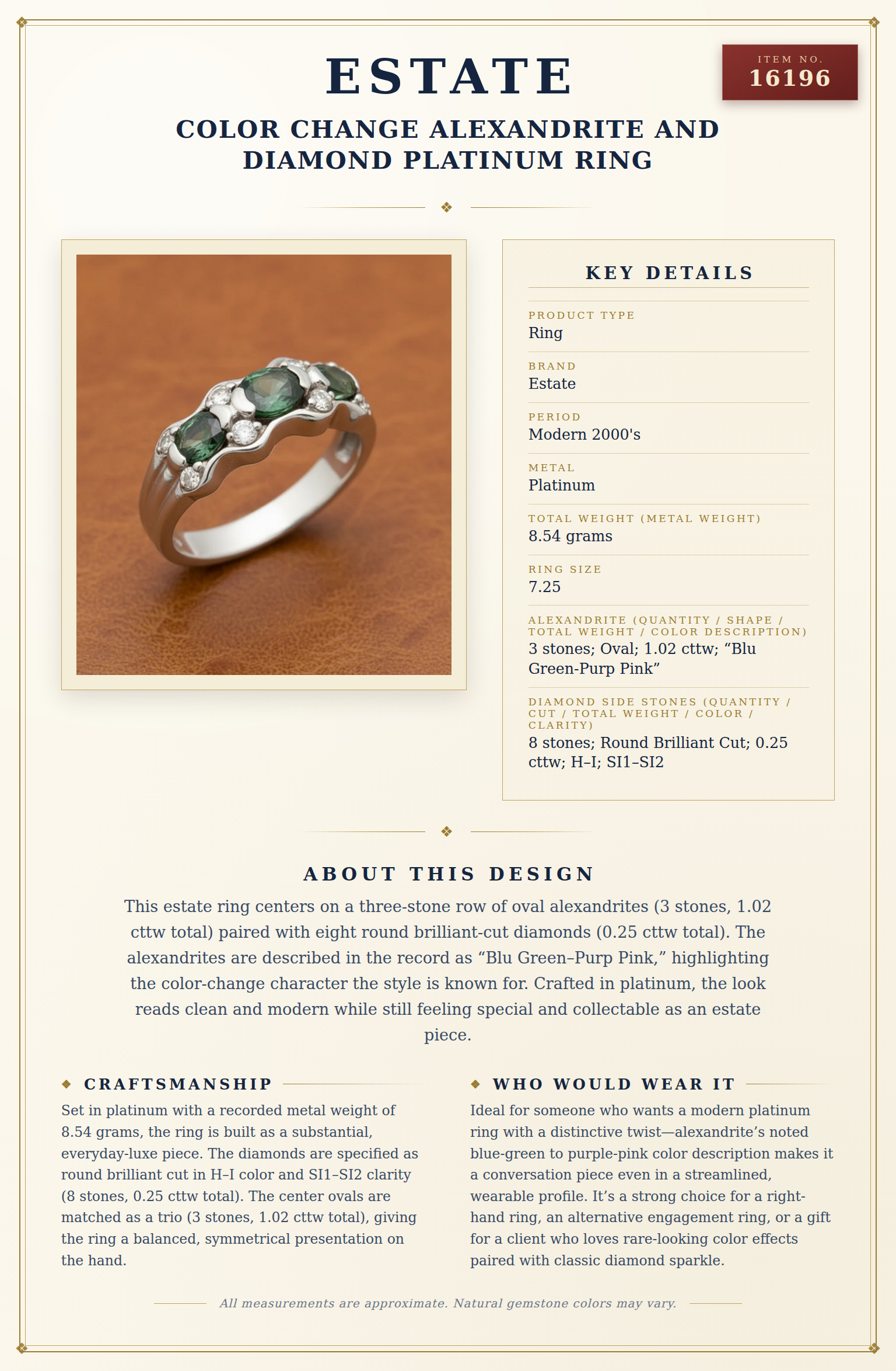 Color Change Alexandrite and Diamond Platinum Ring — anatomy card