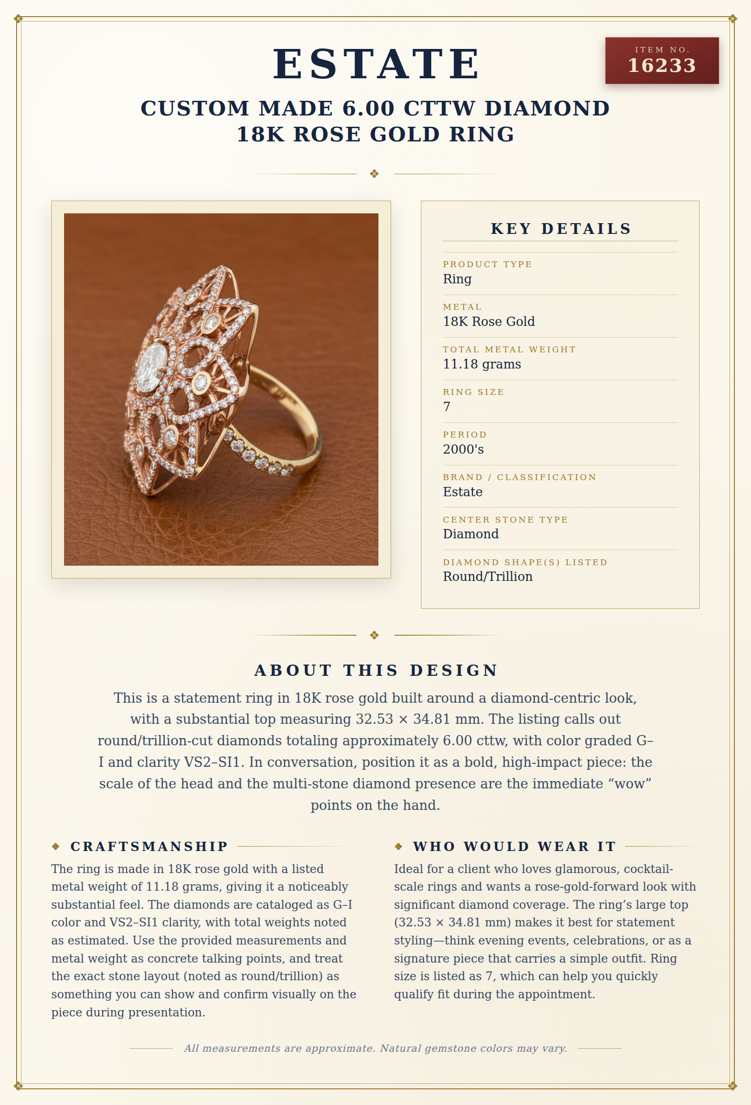 Custom Made 6.00 cttw Diamond 18K Rose Gold Ring — anatomy card