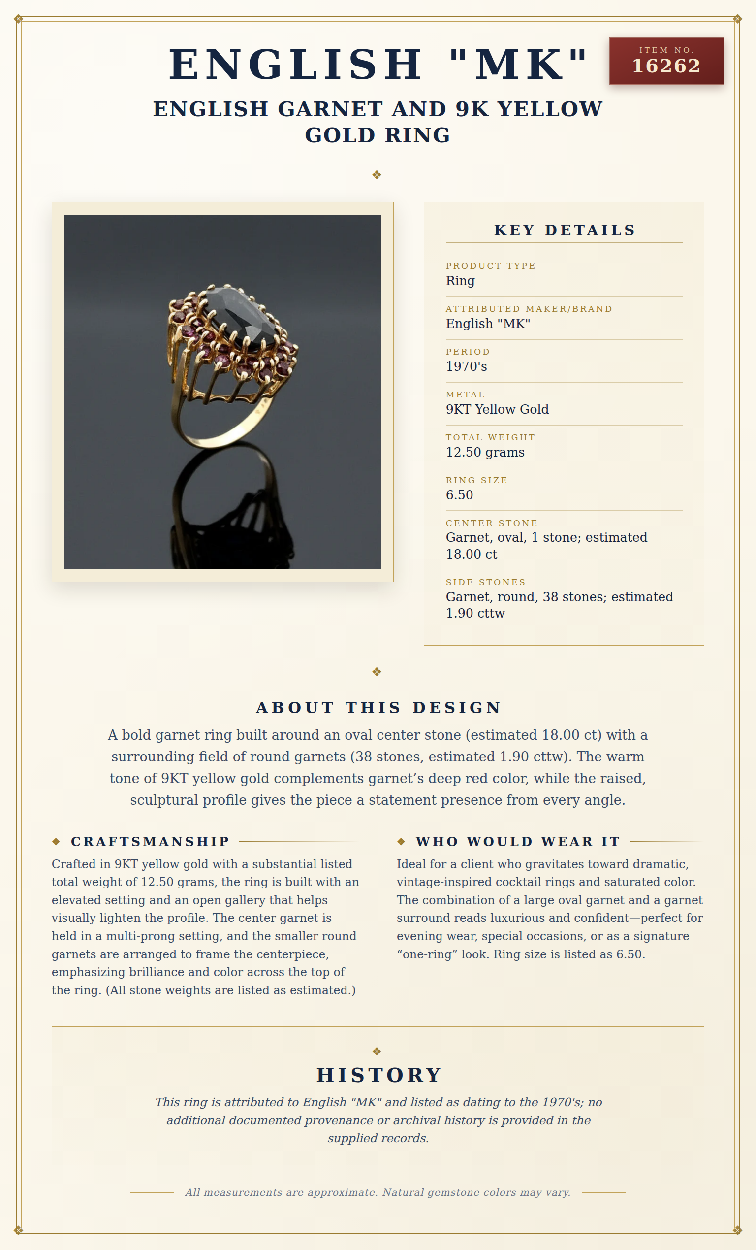 English Garnet and 9K Yellow Gold Ring — anatomy card