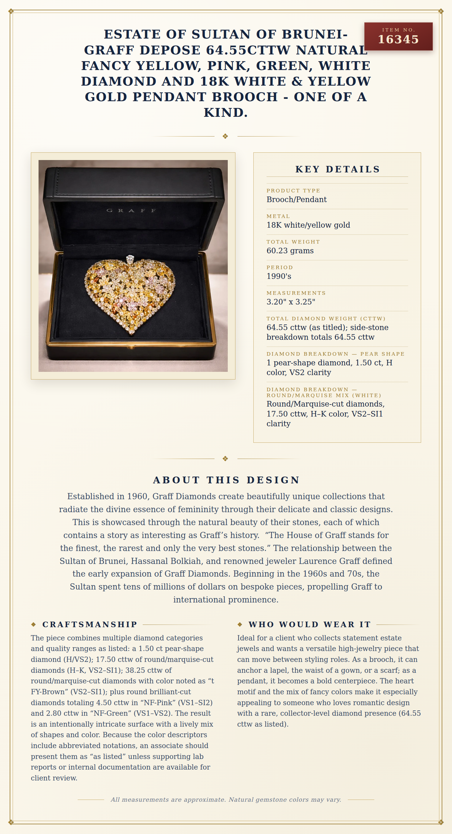Estate of Sultan of Brunei-Graff Depose 64.55cttw Natural Fancy Yellow, Pink, Green, White Diamond and 18K White & Yellow Gold Pendant Brooch - One Of A Kind. — anatomy card