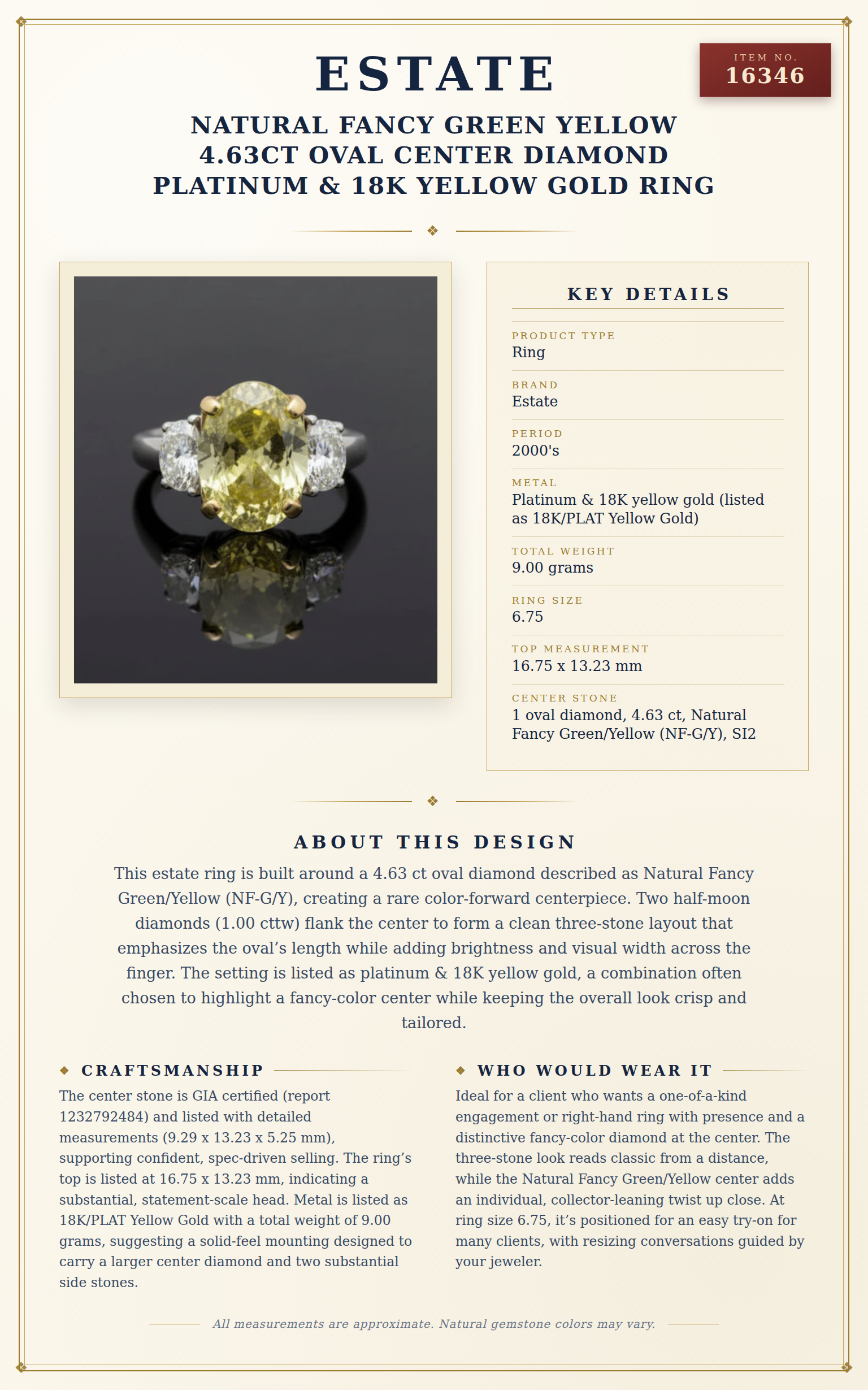Natural Fancy Green Yellow 4.63ct Oval Center Diamond Platinum & 18K Yellow Gold Ring — anatomy card