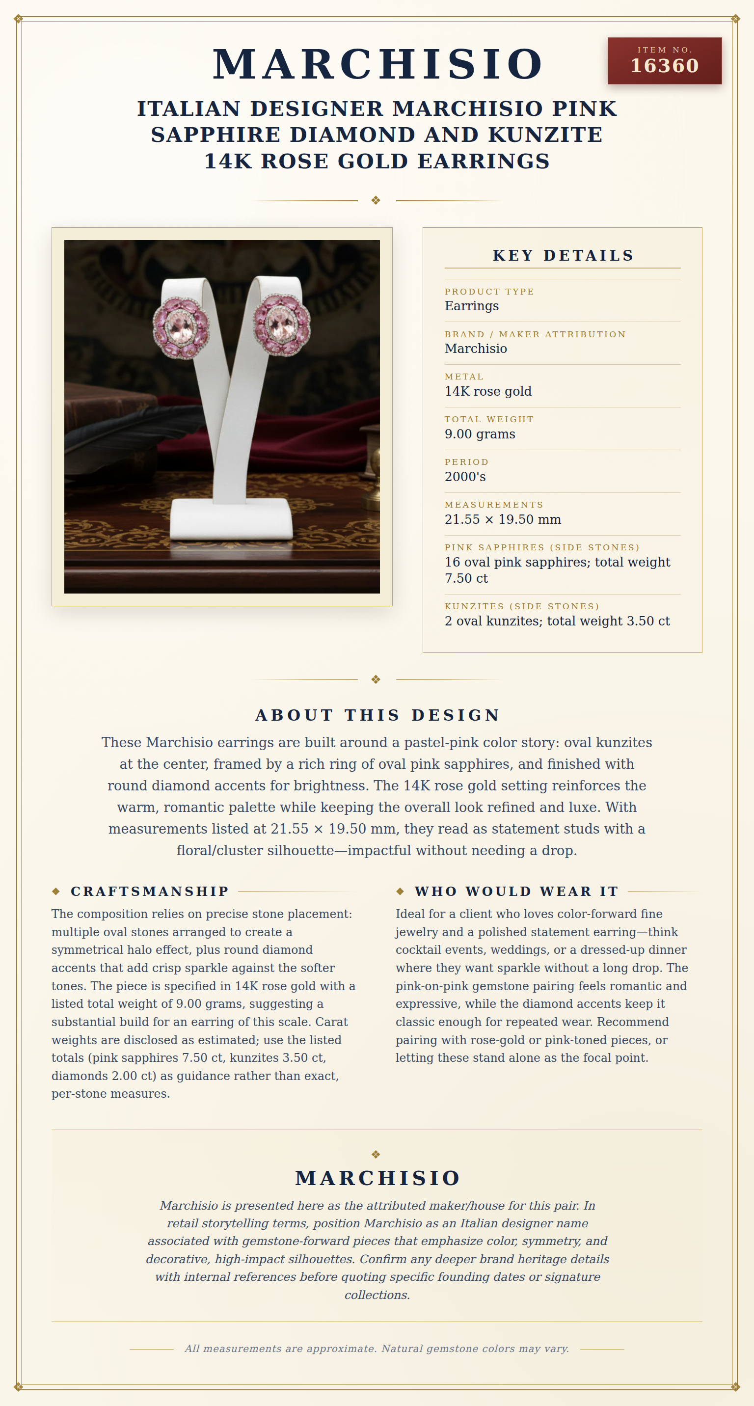 Italian Designer Marchisio Pink Sapphire Diamond and Kunzite 14K Rose Gold Earrings — anatomy card