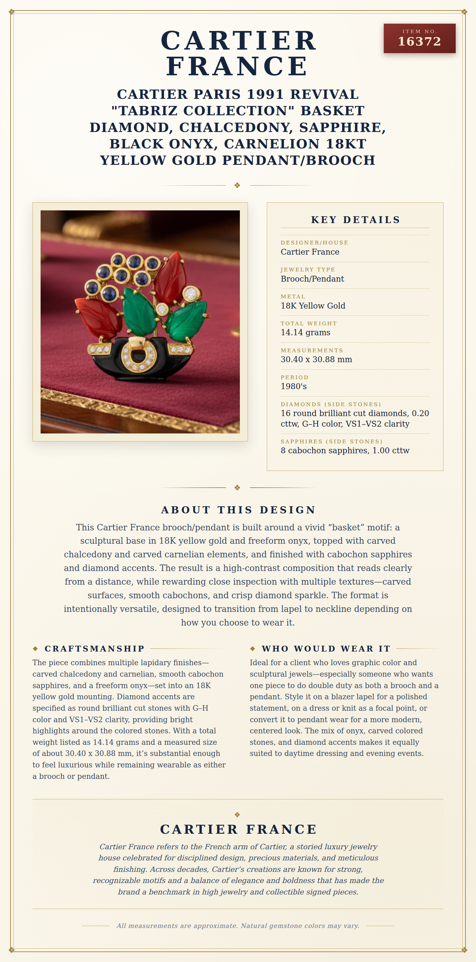 Cartier Paris 1991 Revival "Tabriz Collection" Basket Diamond, Chalcedony, Sapphire, Black Onyx, Carnelion 18Kt Yellow Gold Pendant/Brooch — anatomy card