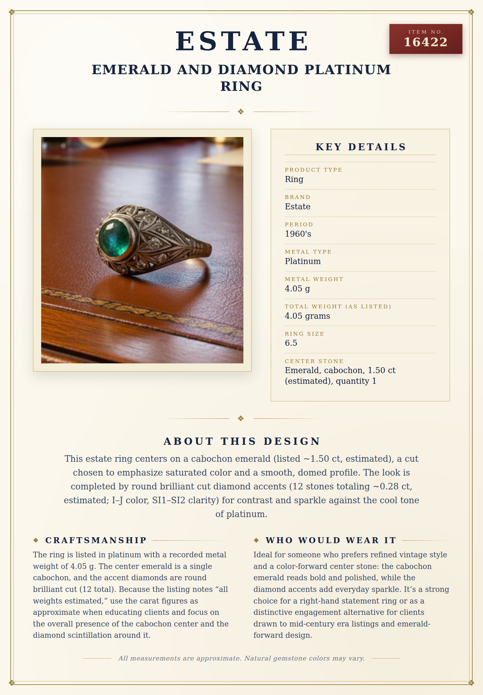 Estate Emerald and Diamond Platinum Ring — anatomy card