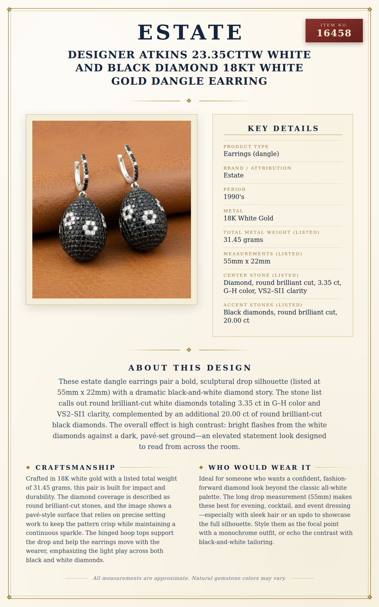 Designer Atkins 23.35cttw White and Black Diamond 18kt White Gold Dangle Earring — anatomy card