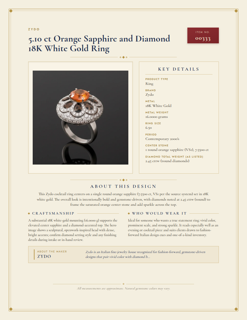 Zydo 5.10 ct Orange Sapphire and Diamond 18K White Gold Ring — anatomy card