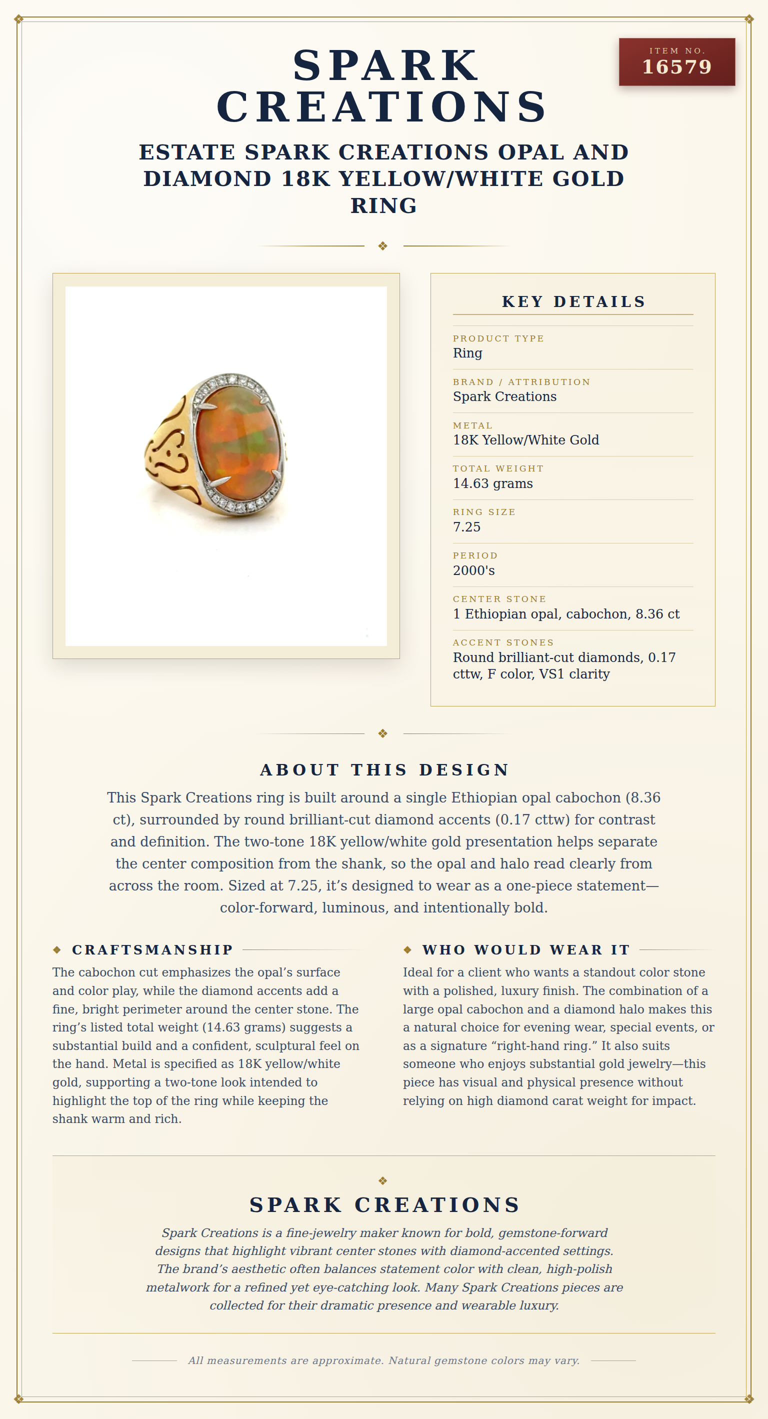 Estate Spark Creations Opal and Diamond 18K Yellow/White Gold Ring — anatomy card