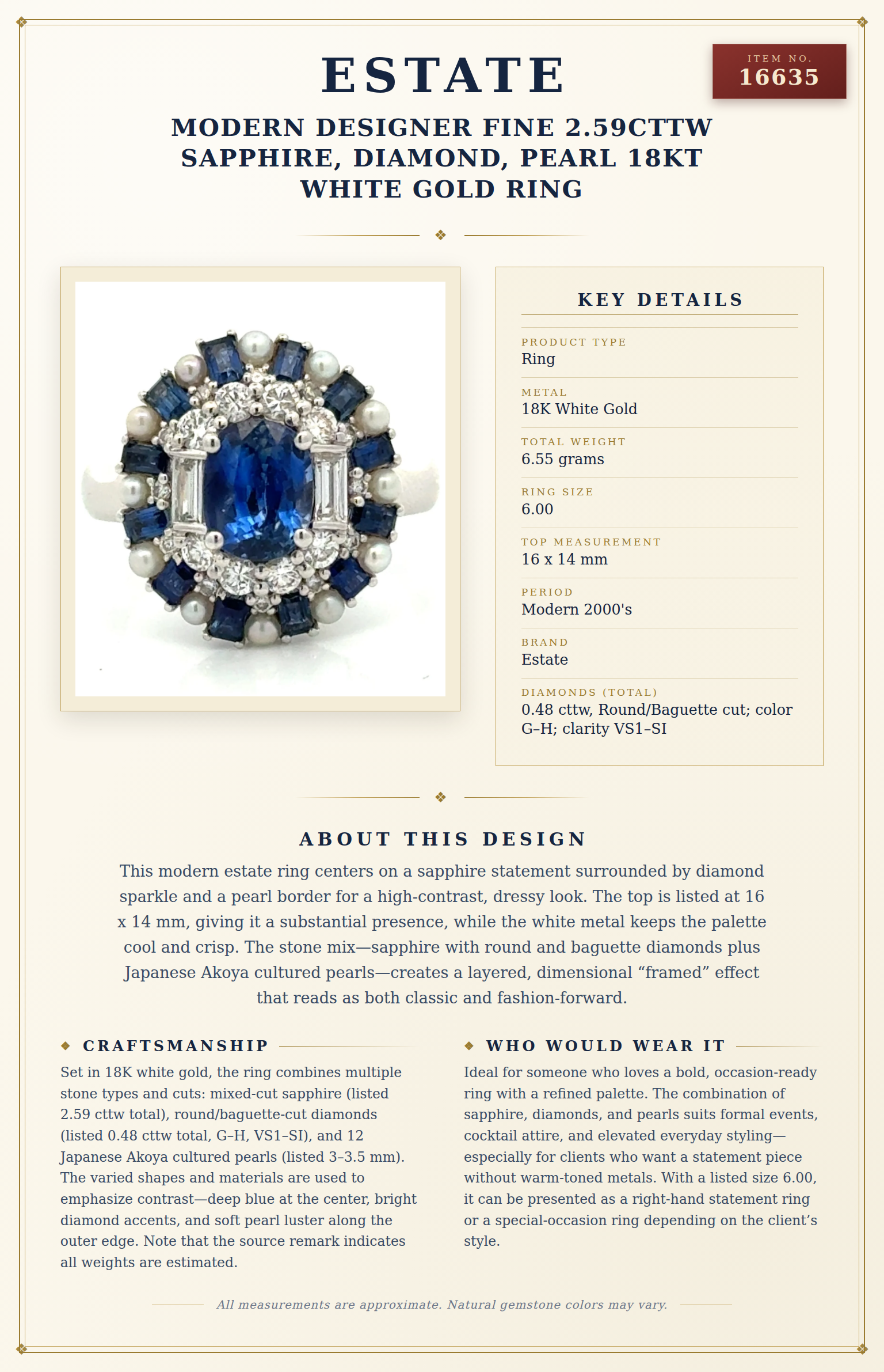 Modern Designer Fine 2.59cttw Sapphire, Diamond, Pearl 18Kt White Gold Ring — anatomy card