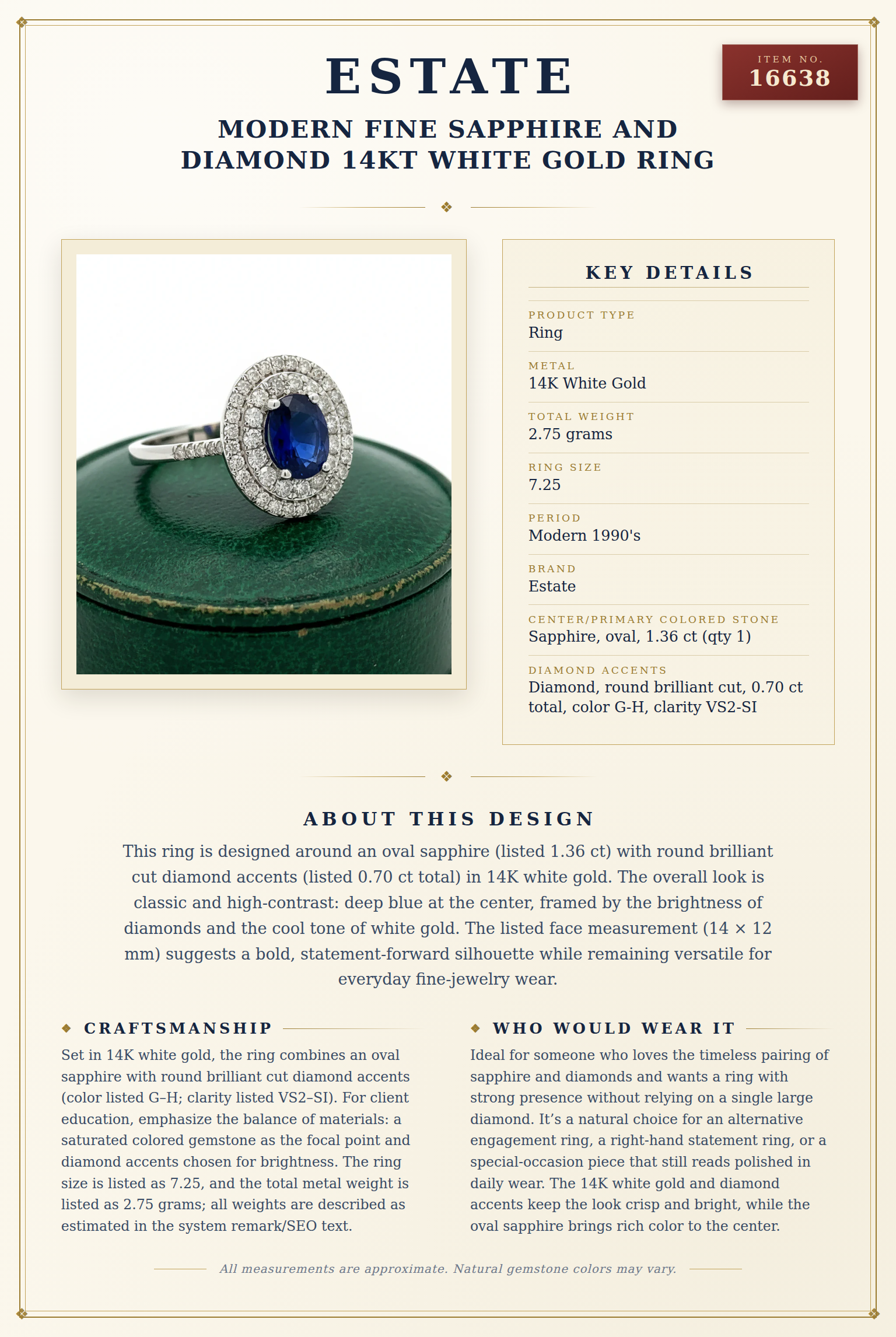 Modern Fine Sapphire and Diamond 14Kt White Gold Ring — anatomy card