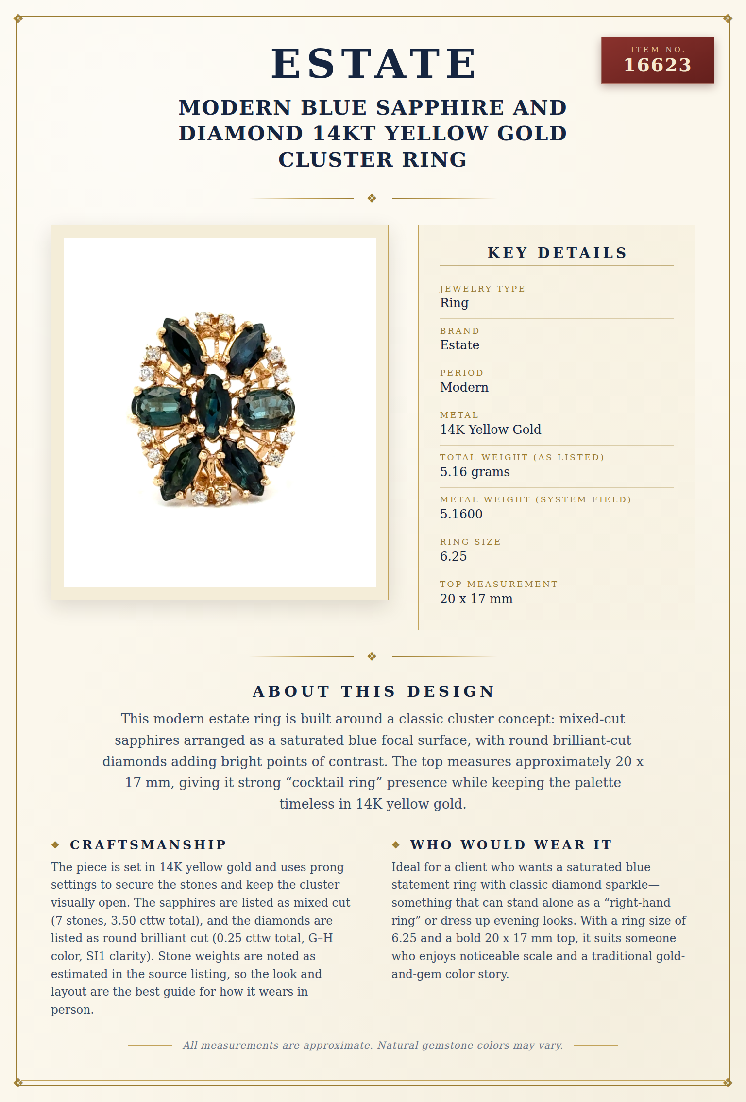 Modern Blue Sapphire And Diamond 14kt Yellow Gold Cluster Ring — anatomy card