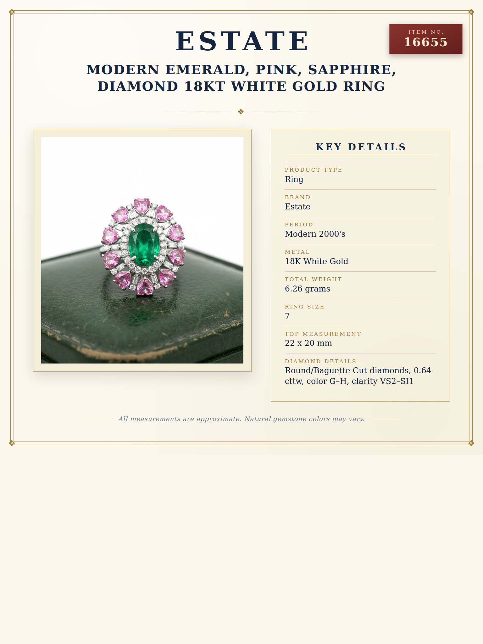 Modern Emerald, Pink, Sapphire, Diamond 18Kt White Gold Ring — anatomy card