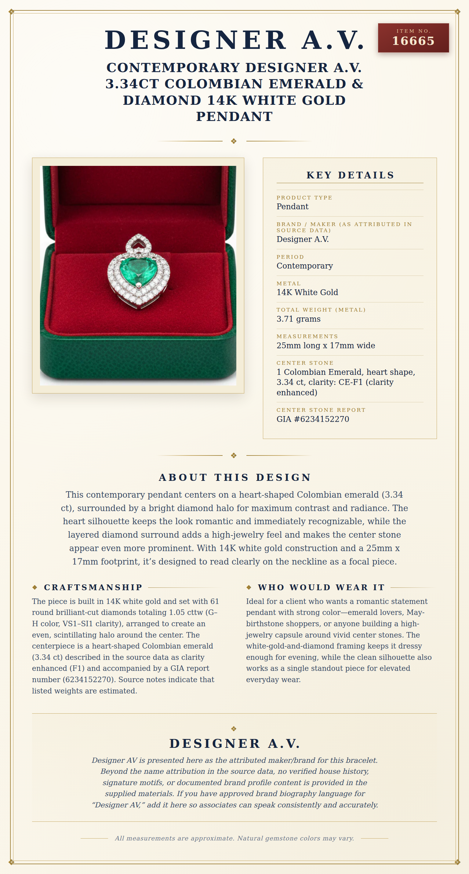 Contemporary Designer A.V. 3.34ct Colombian Emerald & Diamond 14K White Gold Pendant — anatomy card