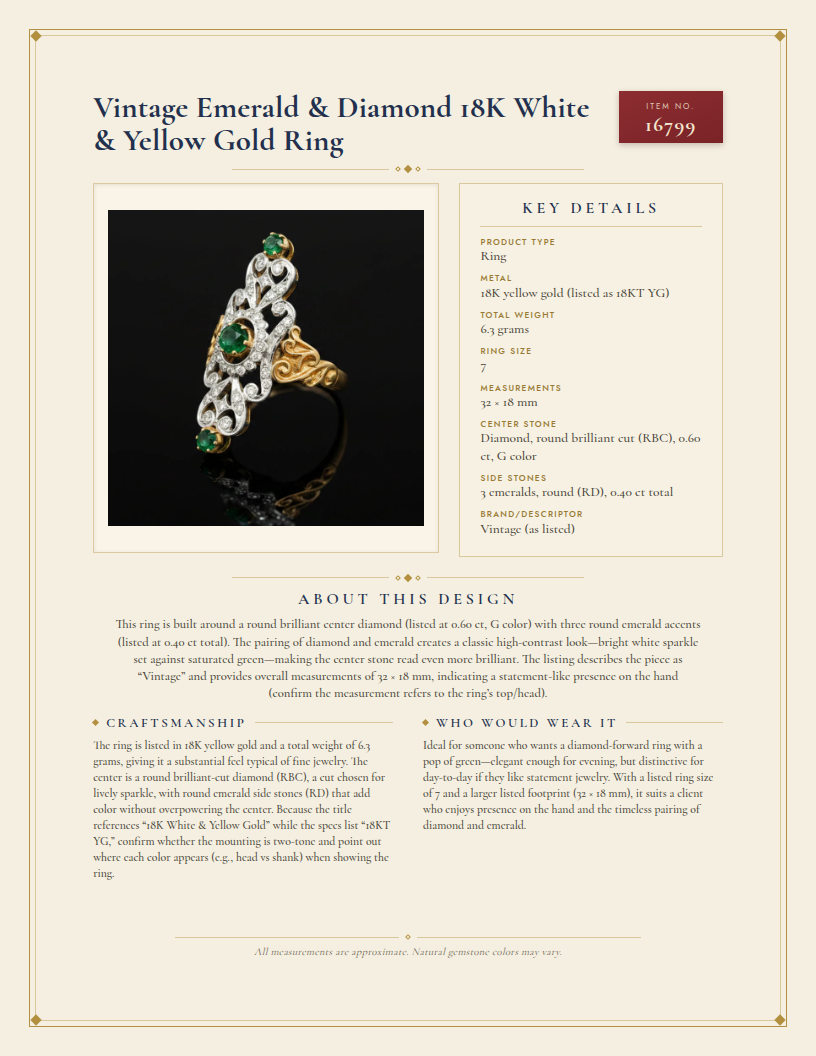 Vintage Emerald & Diamond 18K White & Yellow Gold Ring — anatomy card