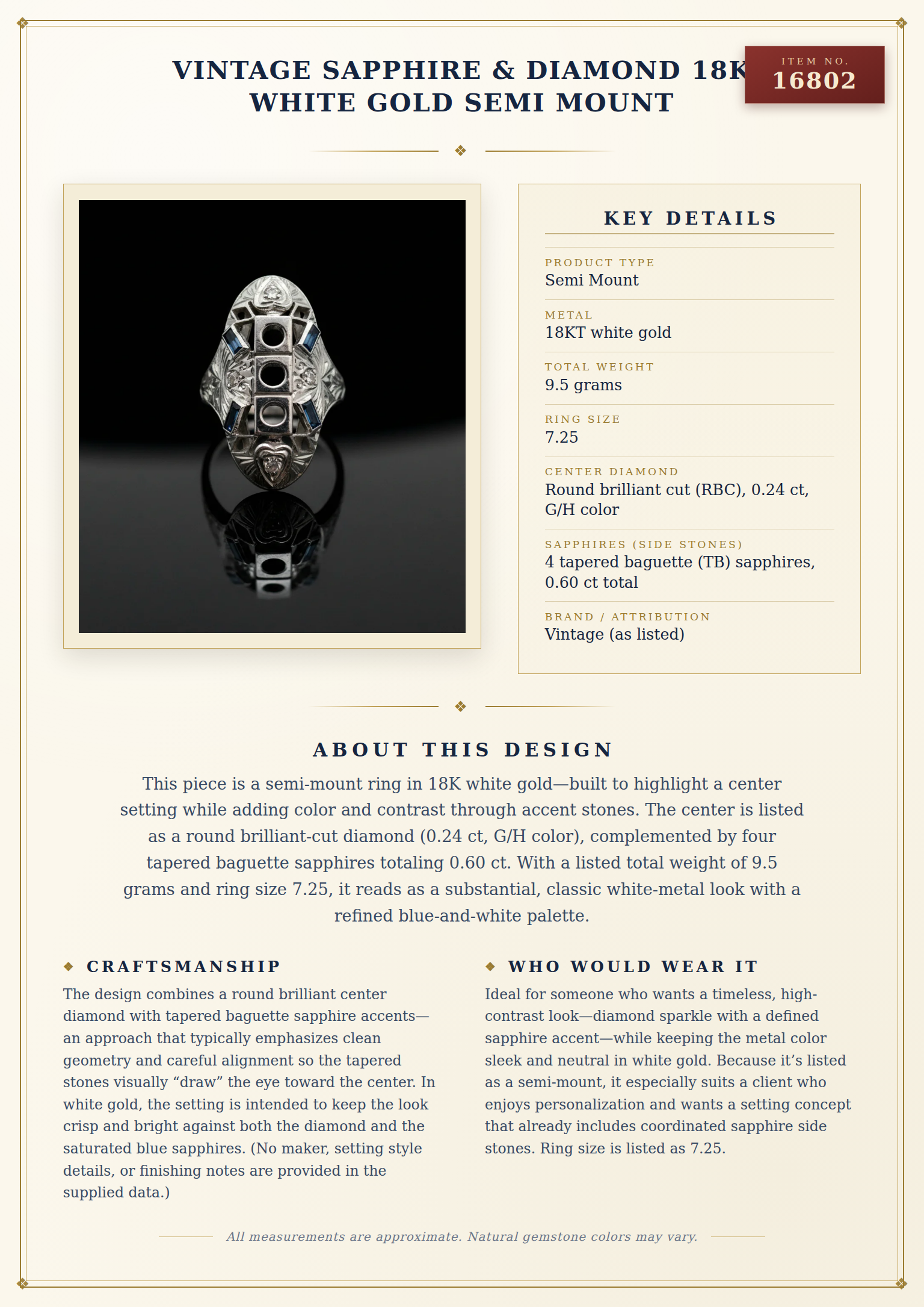 Vintage Sapphire & Diamond 18K White Gold Semi mount — anatomy card