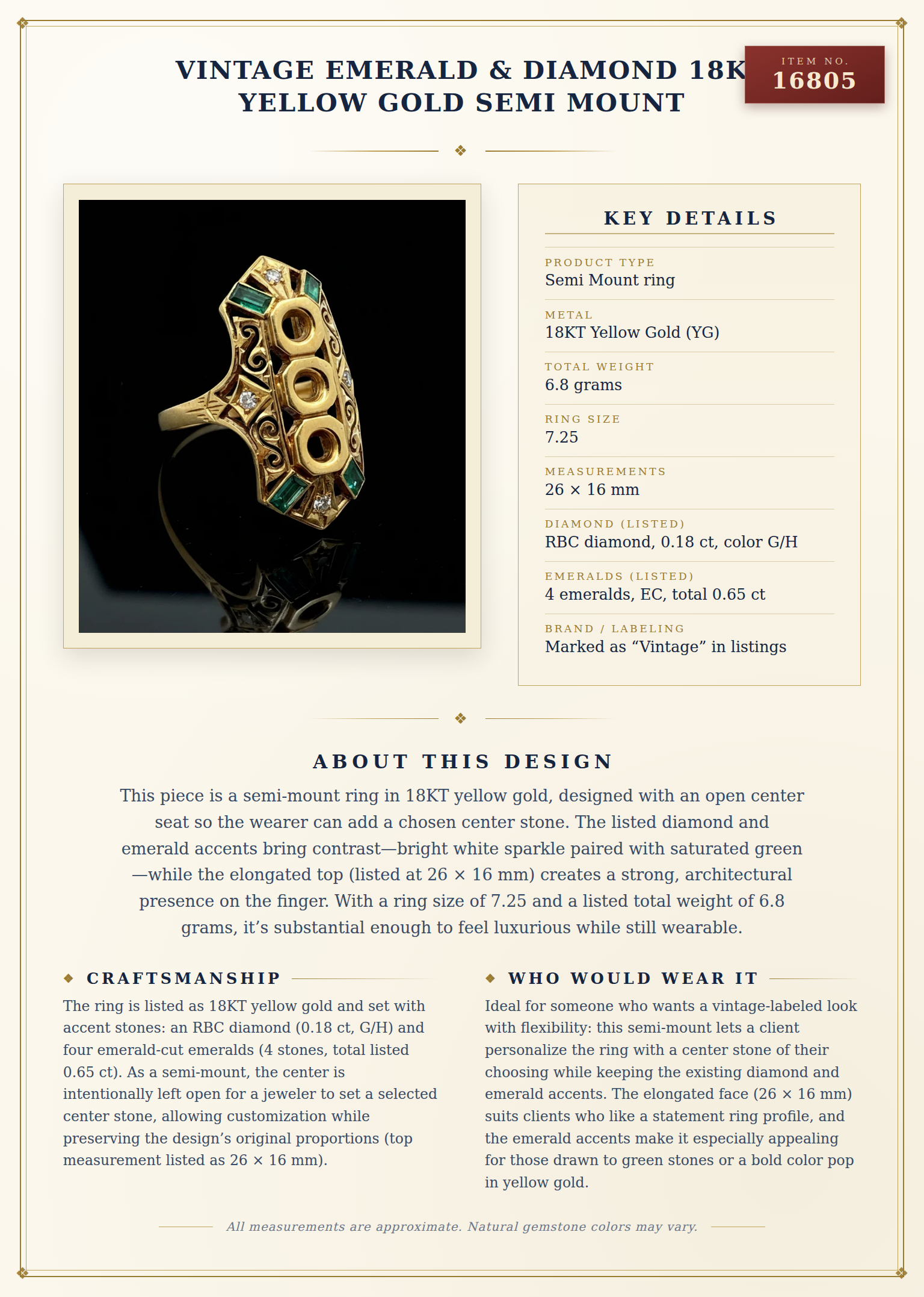 Vintage Emerald & Diamond 18K  Yellow Gold Semi mount — anatomy card