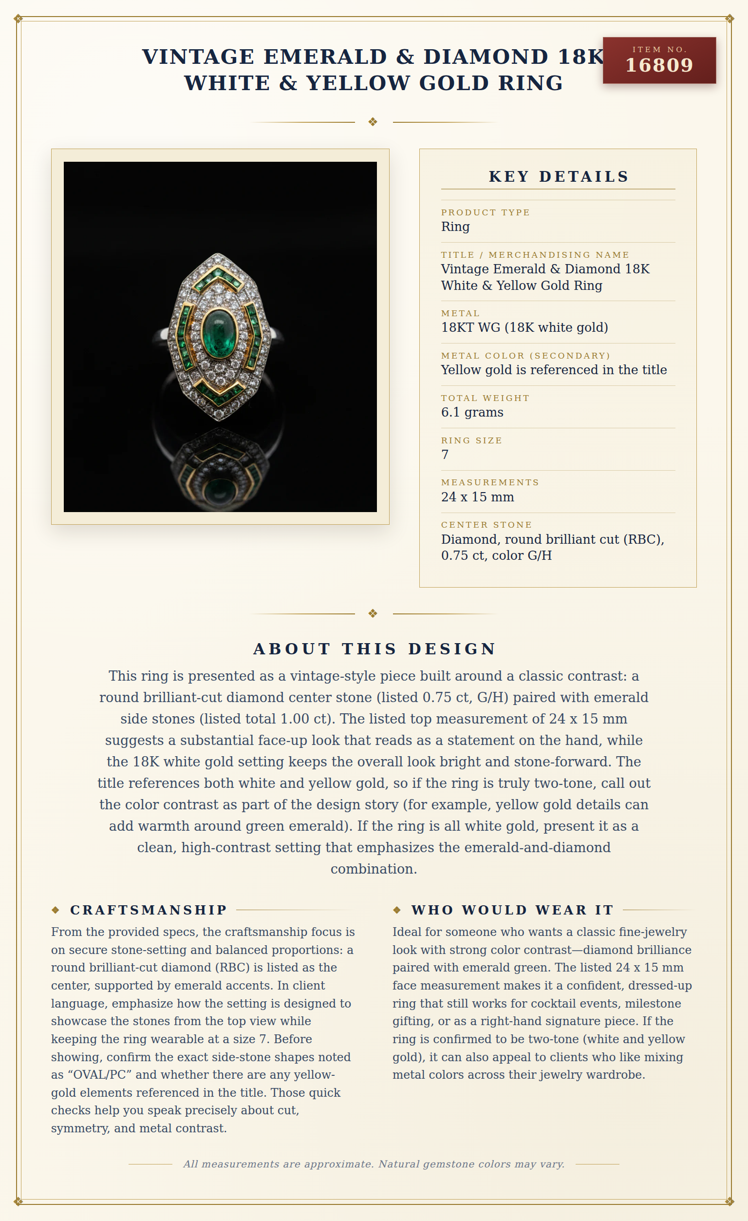 Vintage Emerald & Diamond 18K White & Yellow Gold Ring — anatomy card