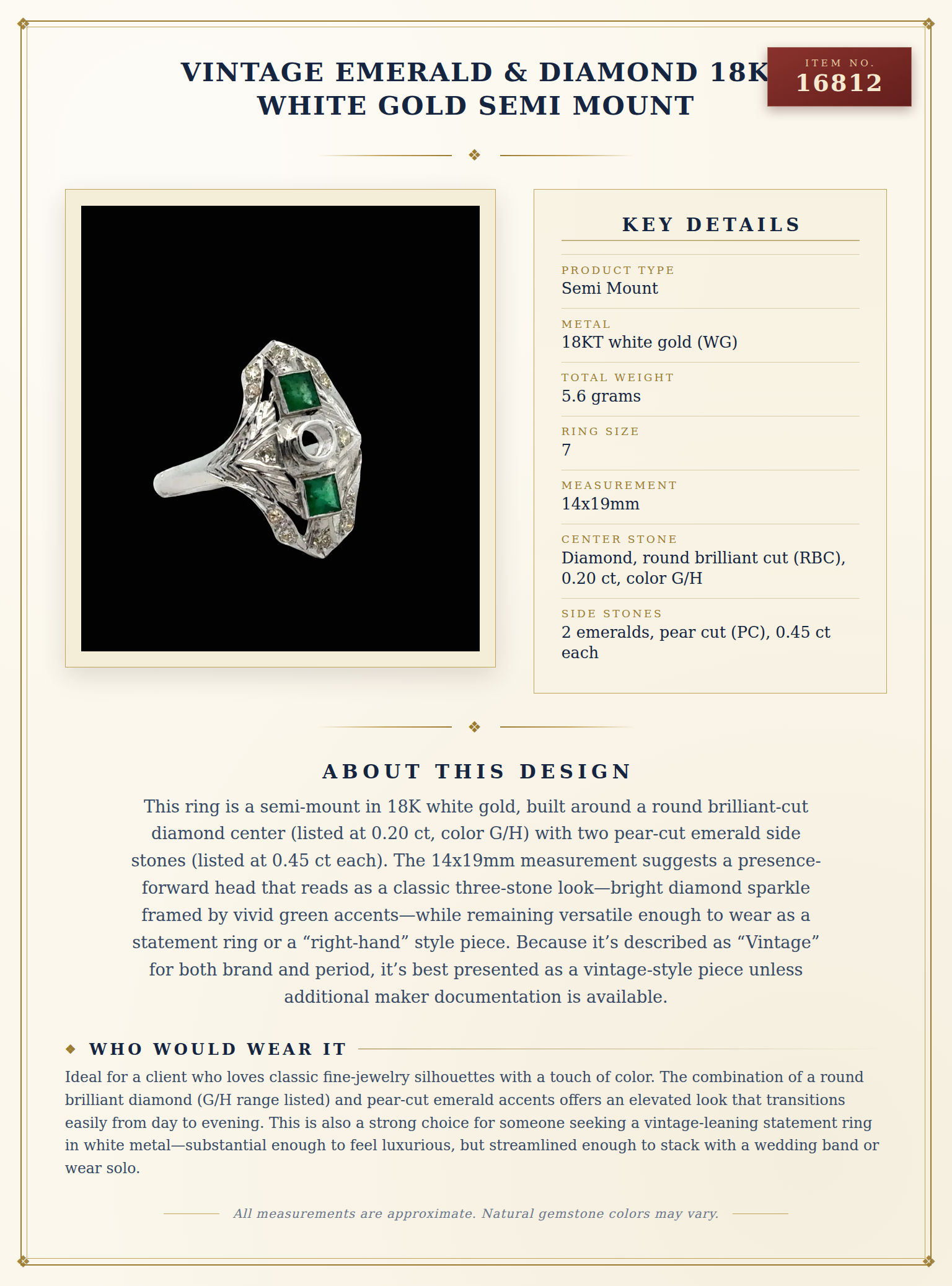 Vintage Emerald & Diamond 18K White Gold Semi mount — anatomy card