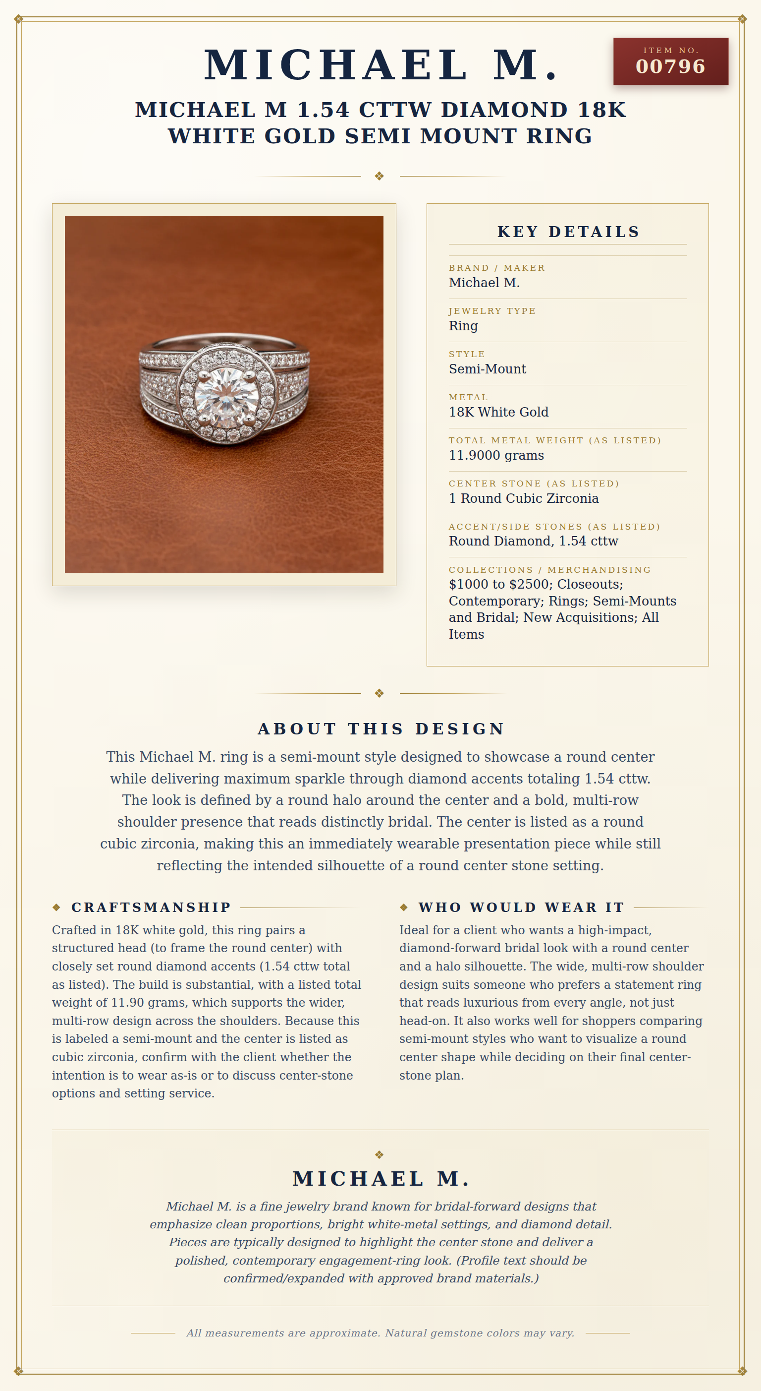 Michael M 1.54 cttw Diamond 18K White Gold Semi Mount Ring — anatomy card