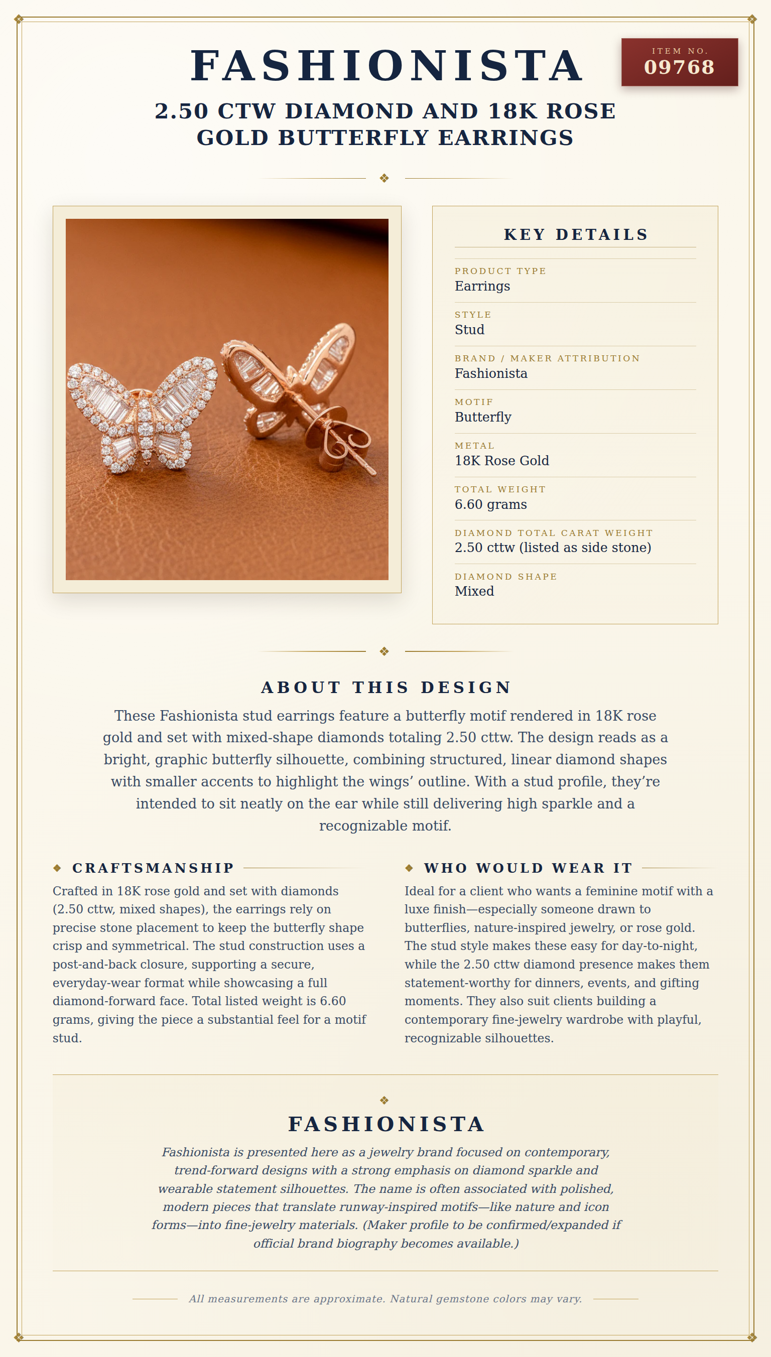 Fashionista 2.50 ctw Diamond and 18K Rose Gold Butterfly Earrings — anatomy card