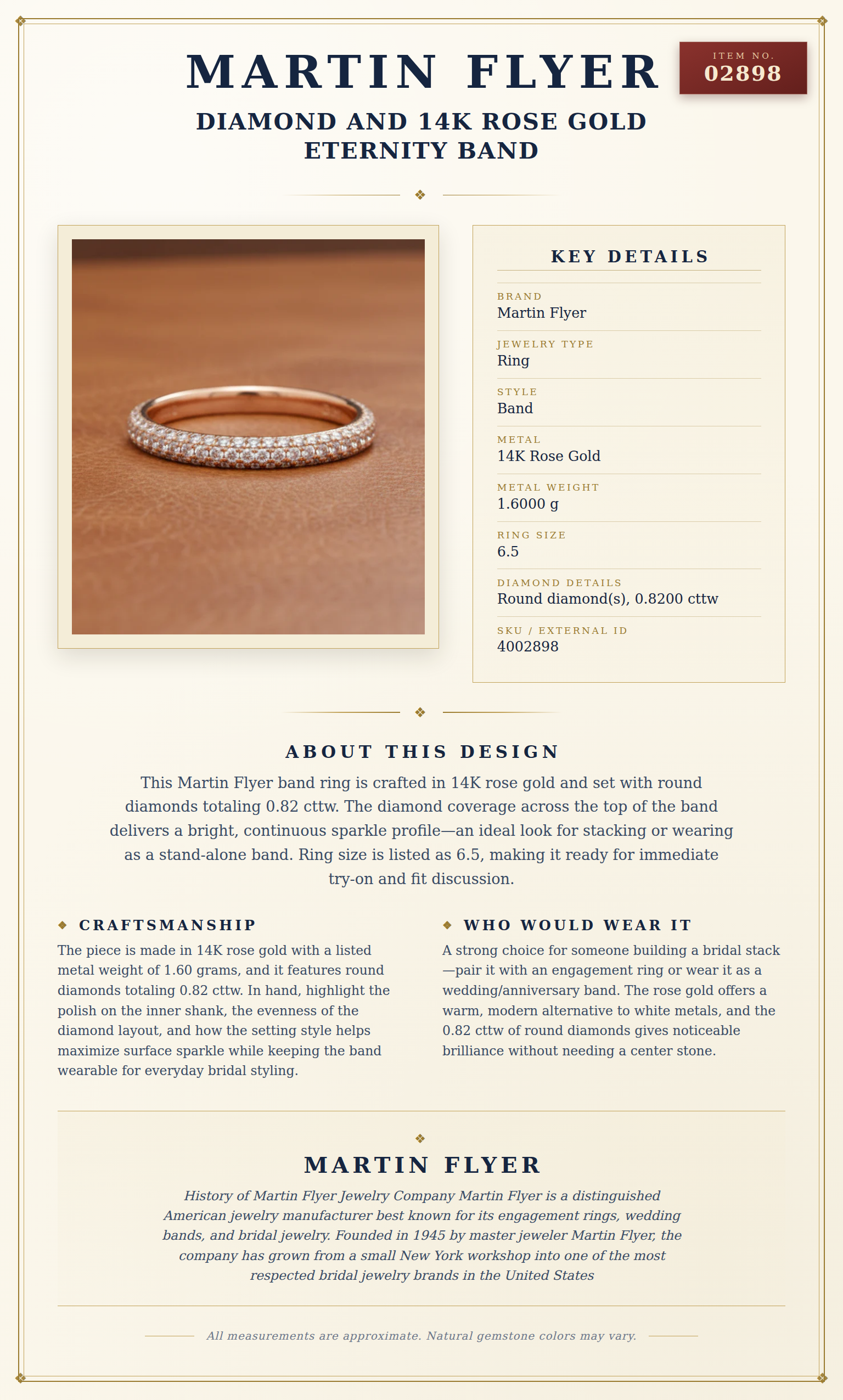 Martin Flyer Diamond and 14K Rose Gold Eternity Band — anatomy card