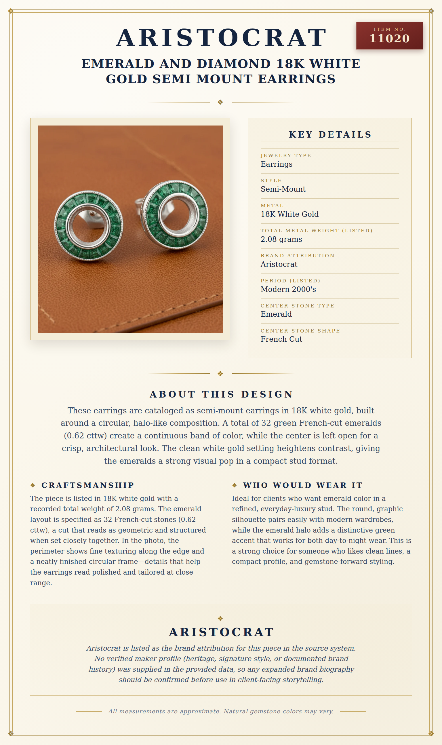 Emerald and Diamond 18K White Gold Semi Mount Earrings — anatomy card