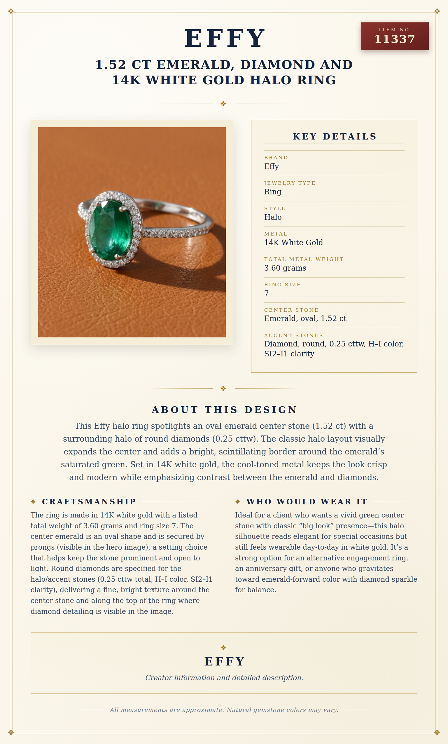 Effy 1.52 ct Emerald, Diamond and 14K White Gold Halo Ring — anatomy card