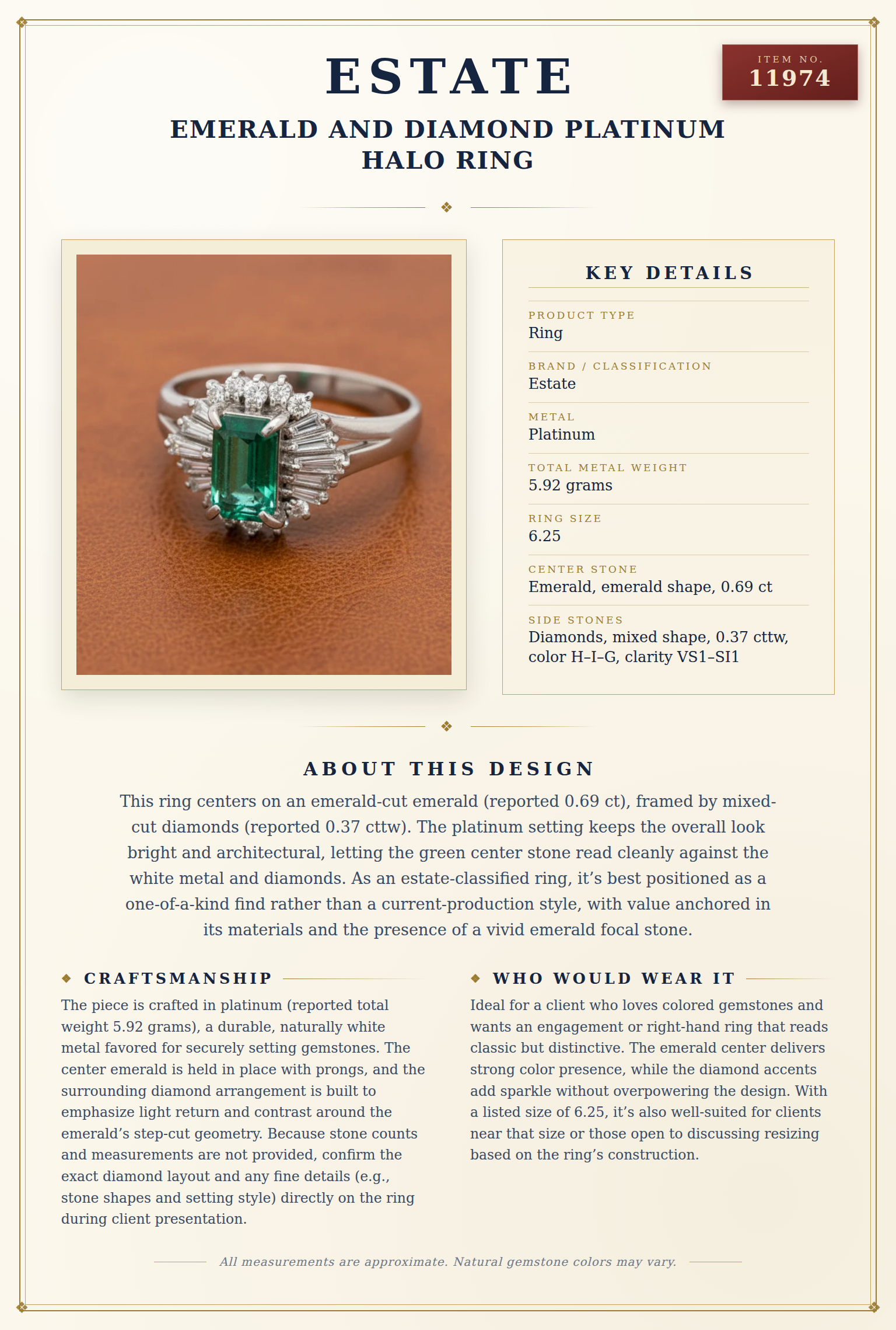 Emerald and Diamond Platinum Halo Ring — anatomy card