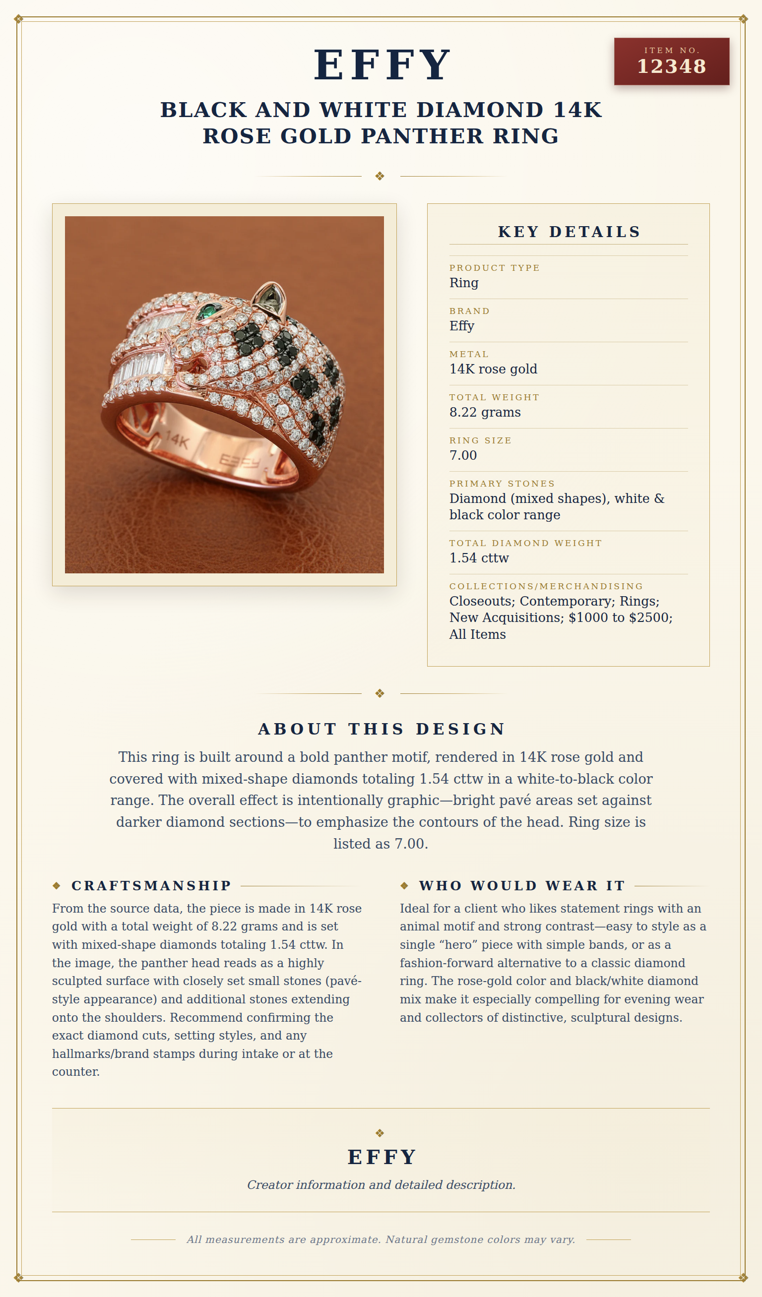 Black and White Diamond 14K Rose Gold Panther Ring — anatomy card