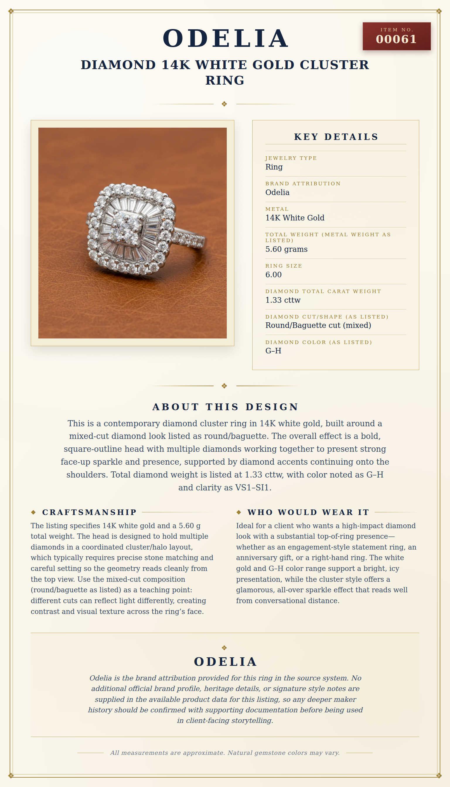 Designer Odelia Diamond 14K White Gold Cluster Ring — anatomy card
