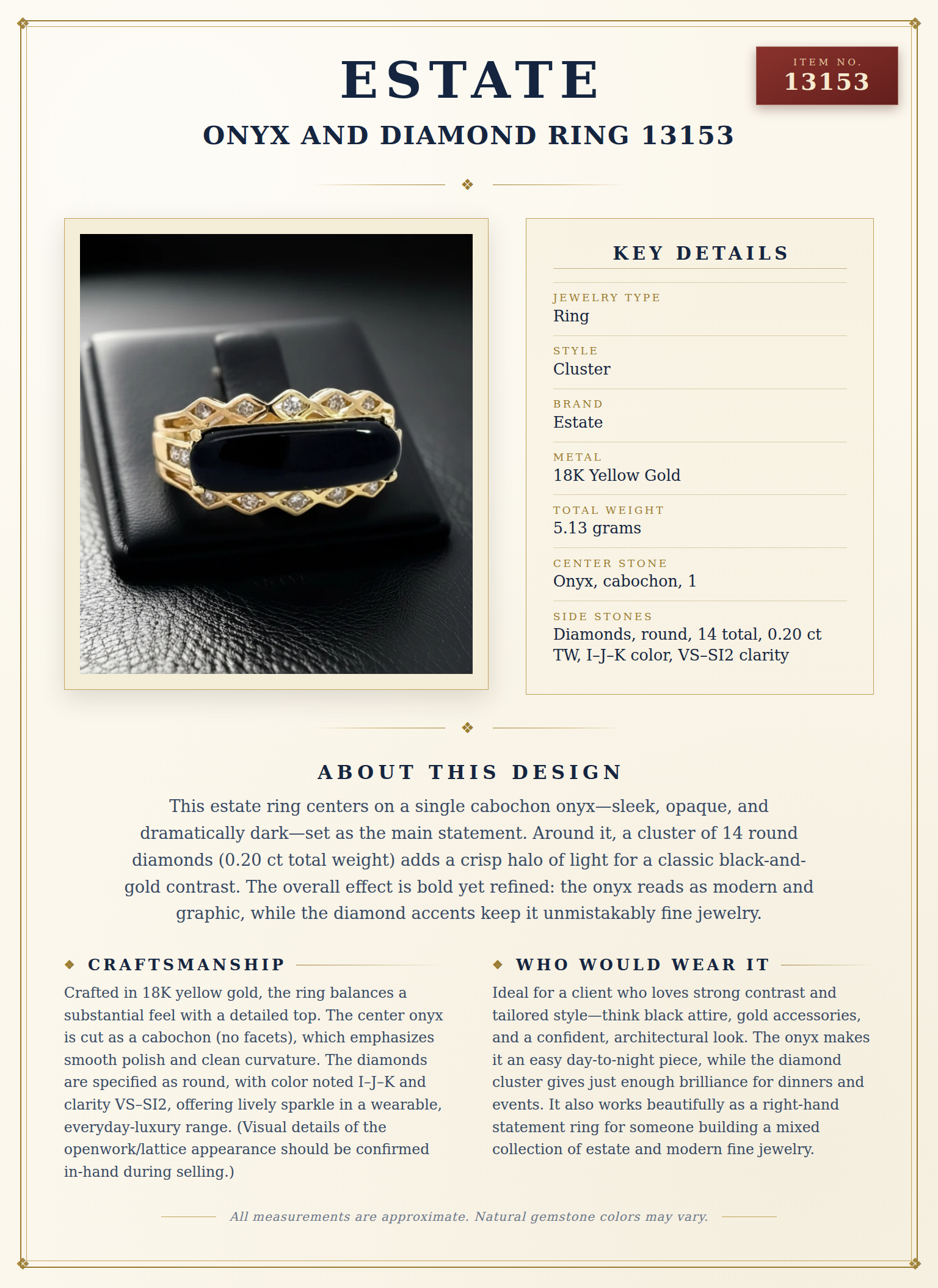 Estate Onyx and Diamond Ring 13153 — anatomy card