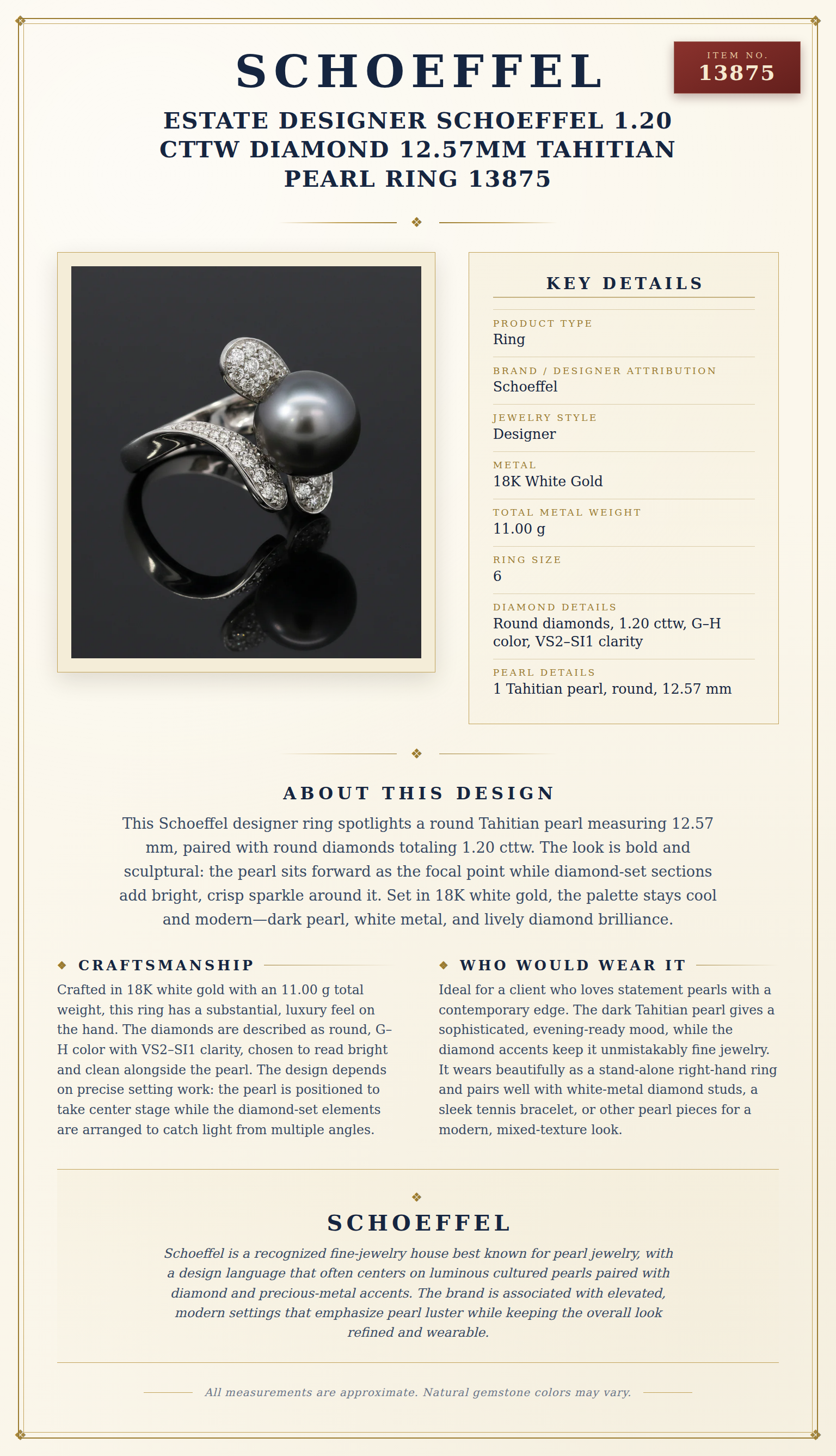 Estate Designer Schoeffel 1.20 cttw Diamond 12.57mm Tahitian Pearl Ring 13875 — anatomy card