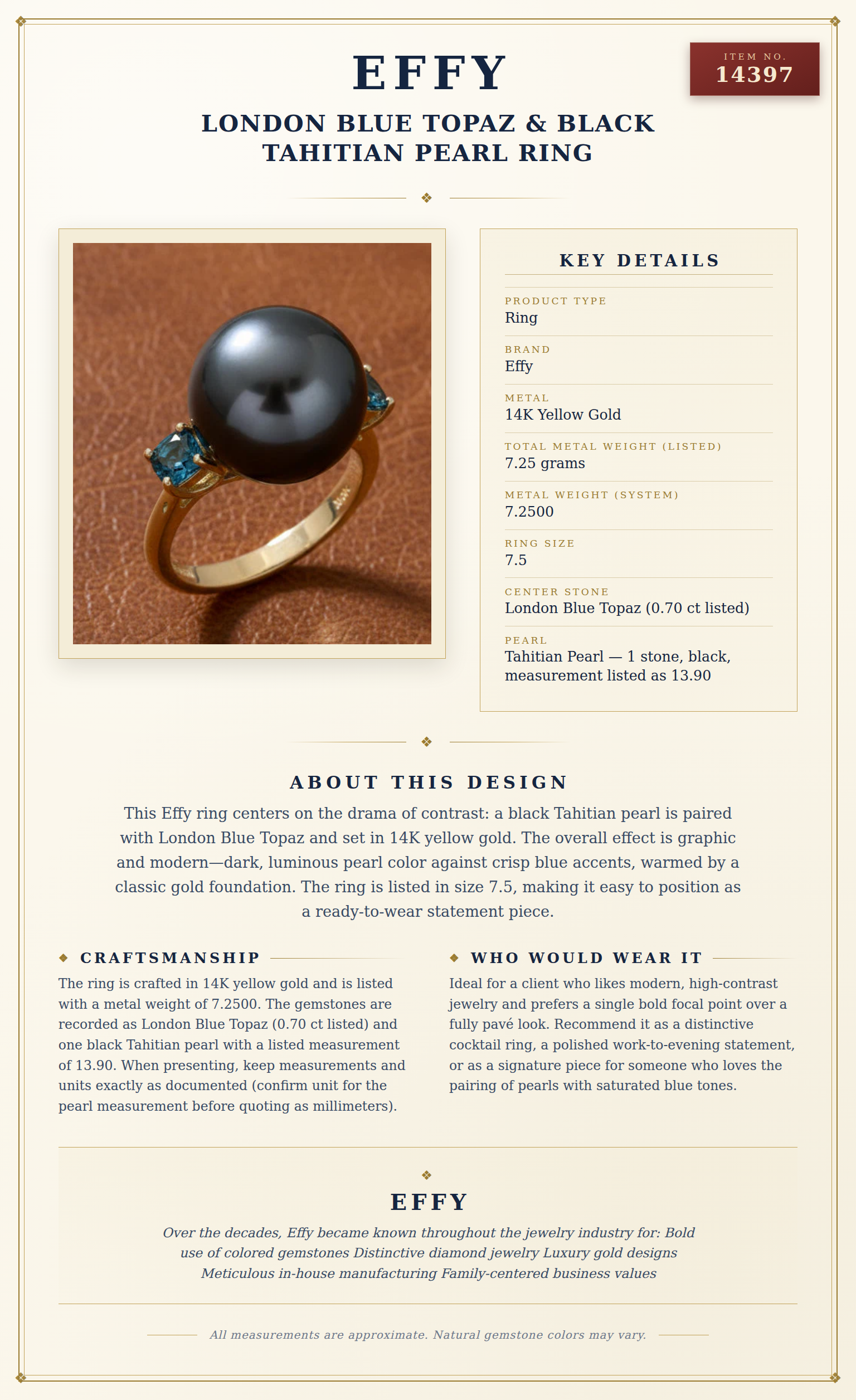 Effy London Blue Topaz & Black Tahitian Pearl Ring — anatomy card