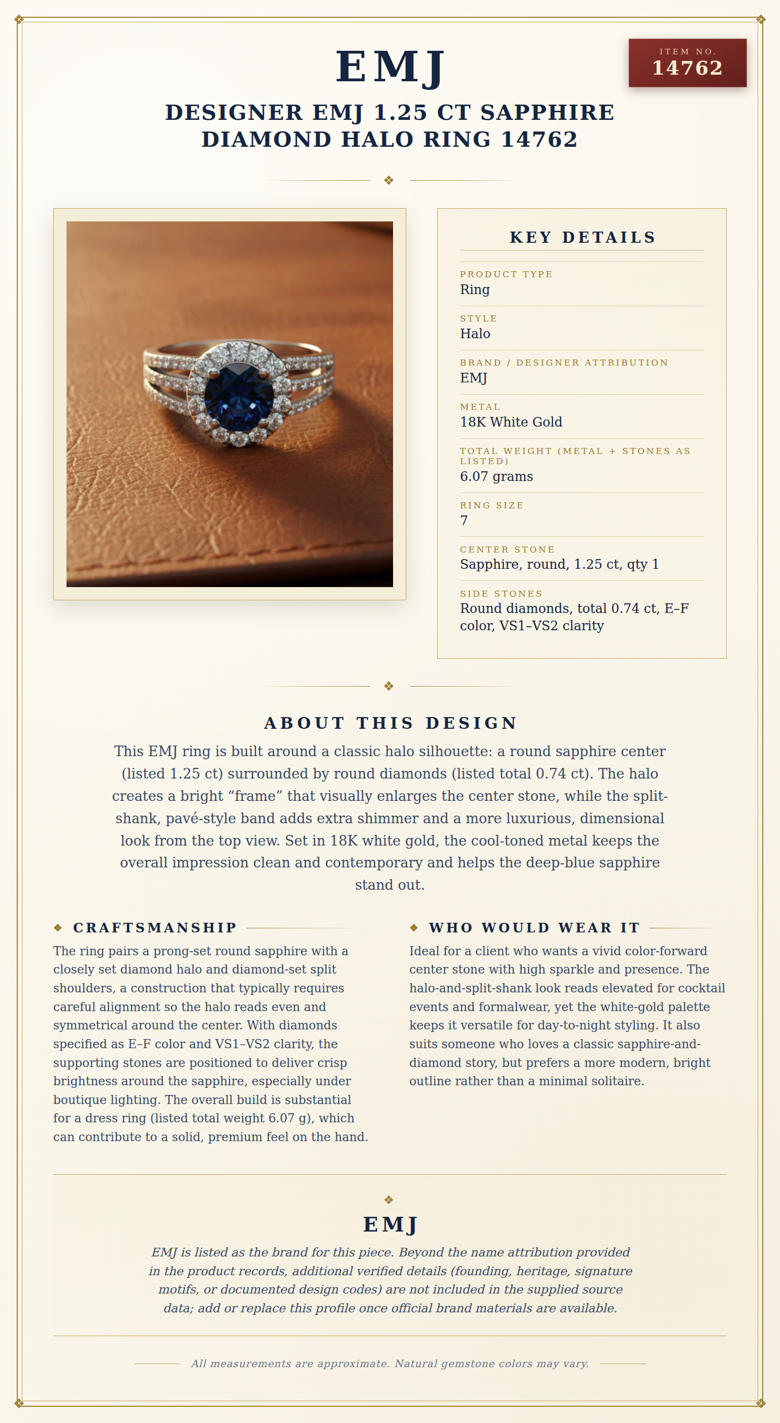 Designer EMJ 1.25 ct Sapphire Diamond Halo Ring 14762 — anatomy card