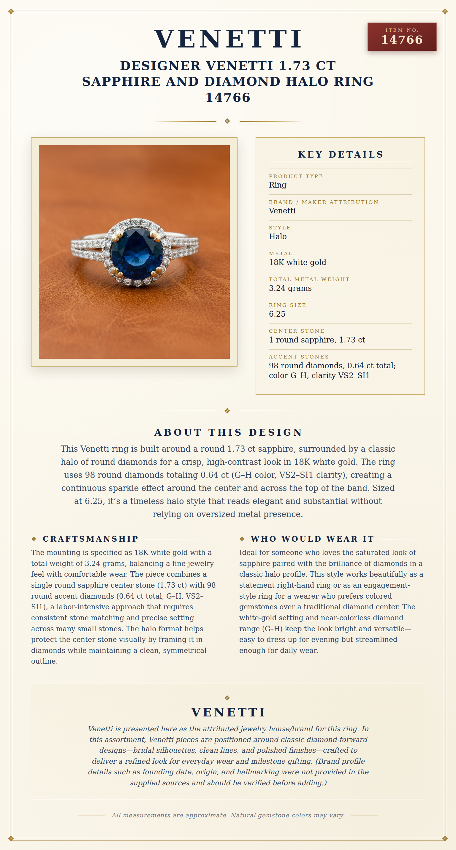 Designer Venetti 1.73 ct Sapphire and Diamond Halo Ring 14766 — anatomy card