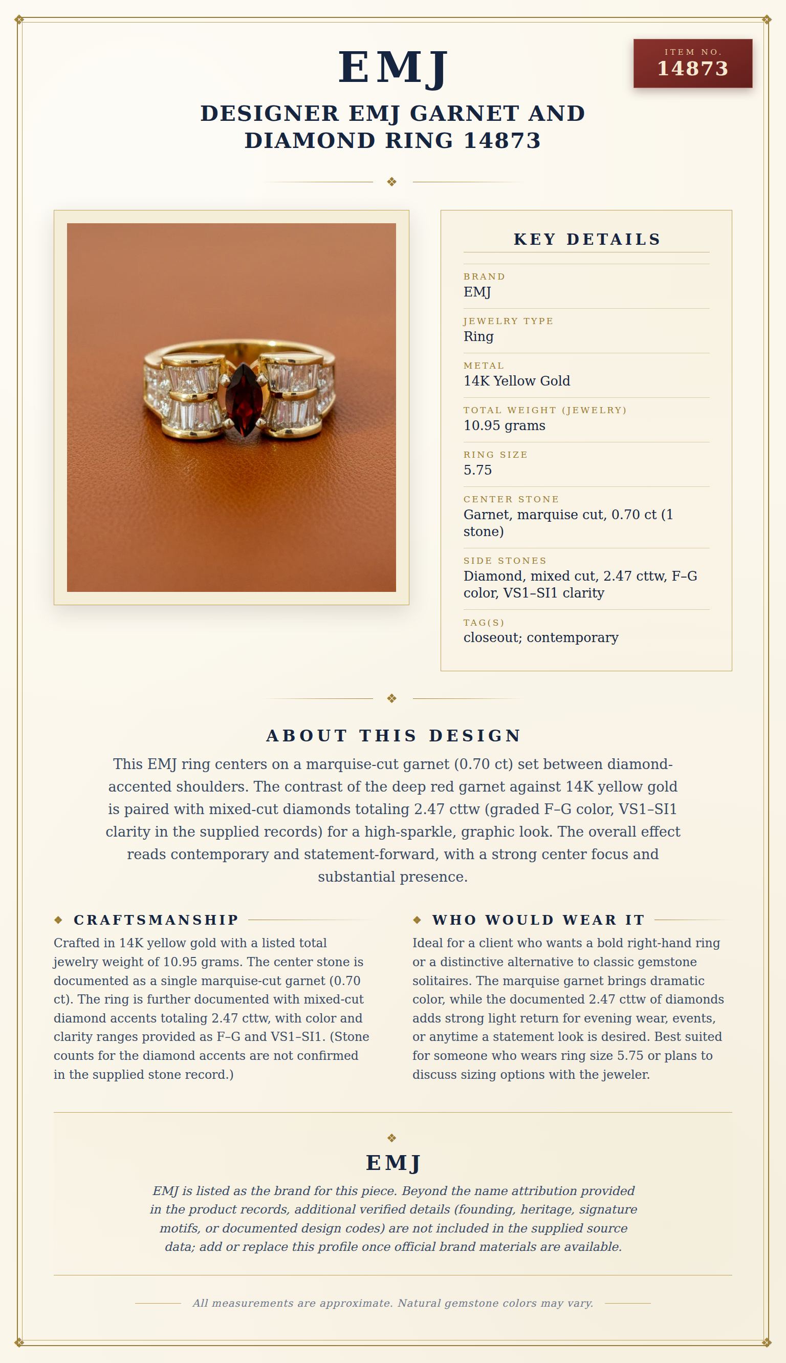 Designer EMJ Garnet and Diamond Ring 14873 — anatomy card