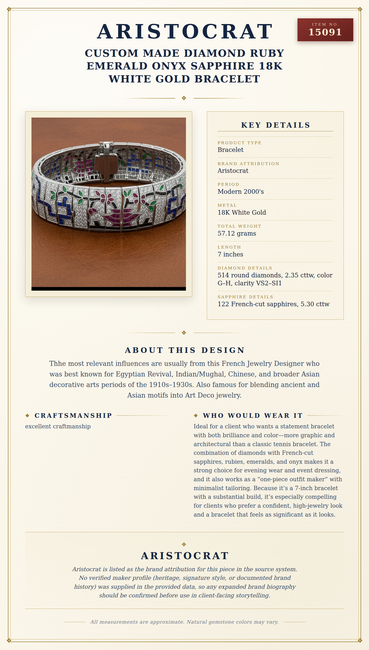 Custom Made Diamond Ruby Emerald Onyx Sapphire 18K White Gold Bracelet — anatomy card