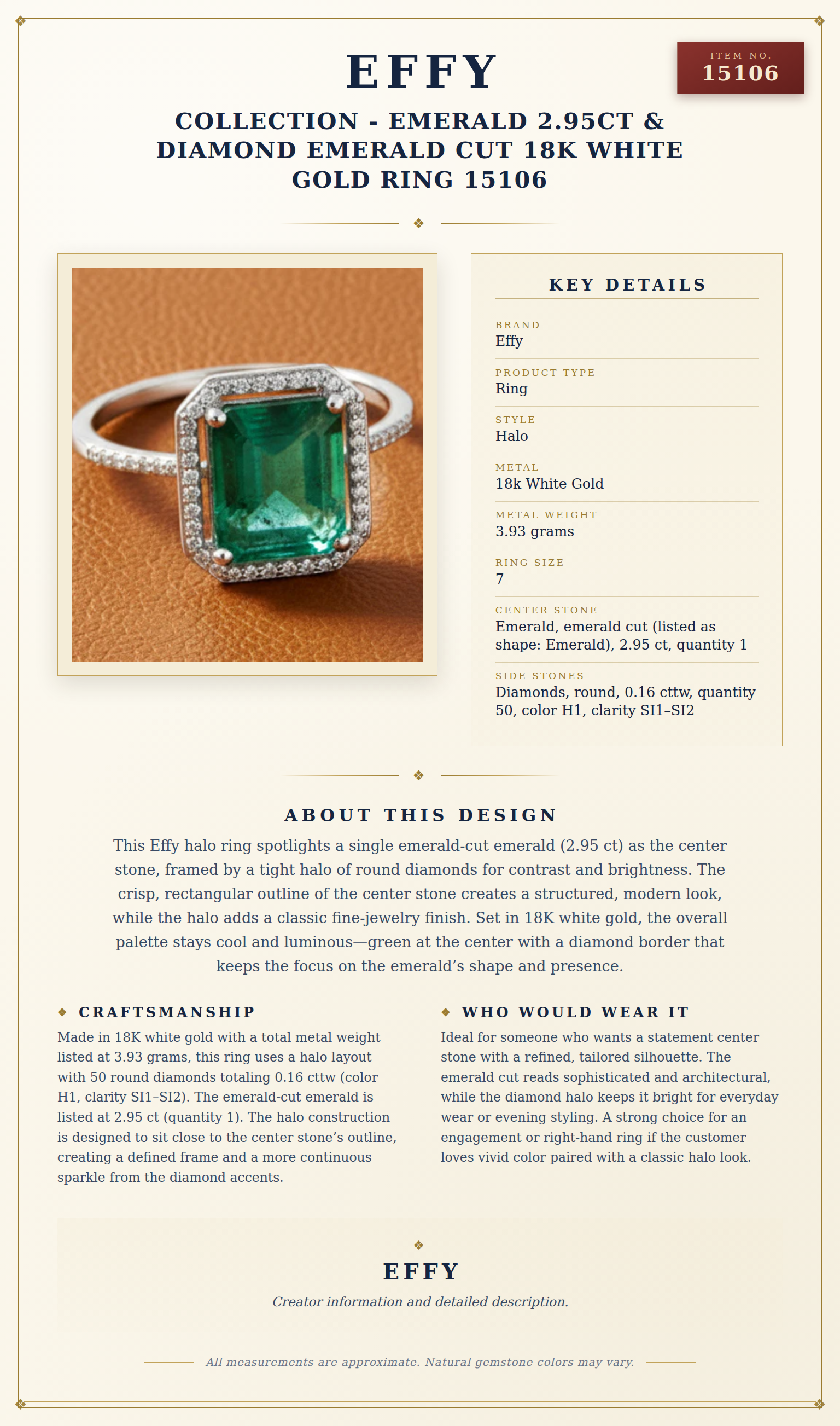 Effy Collection - Emerald 2.95ct & Diamond Emerald Cut 18K White Gold Ring 15106 — anatomy card