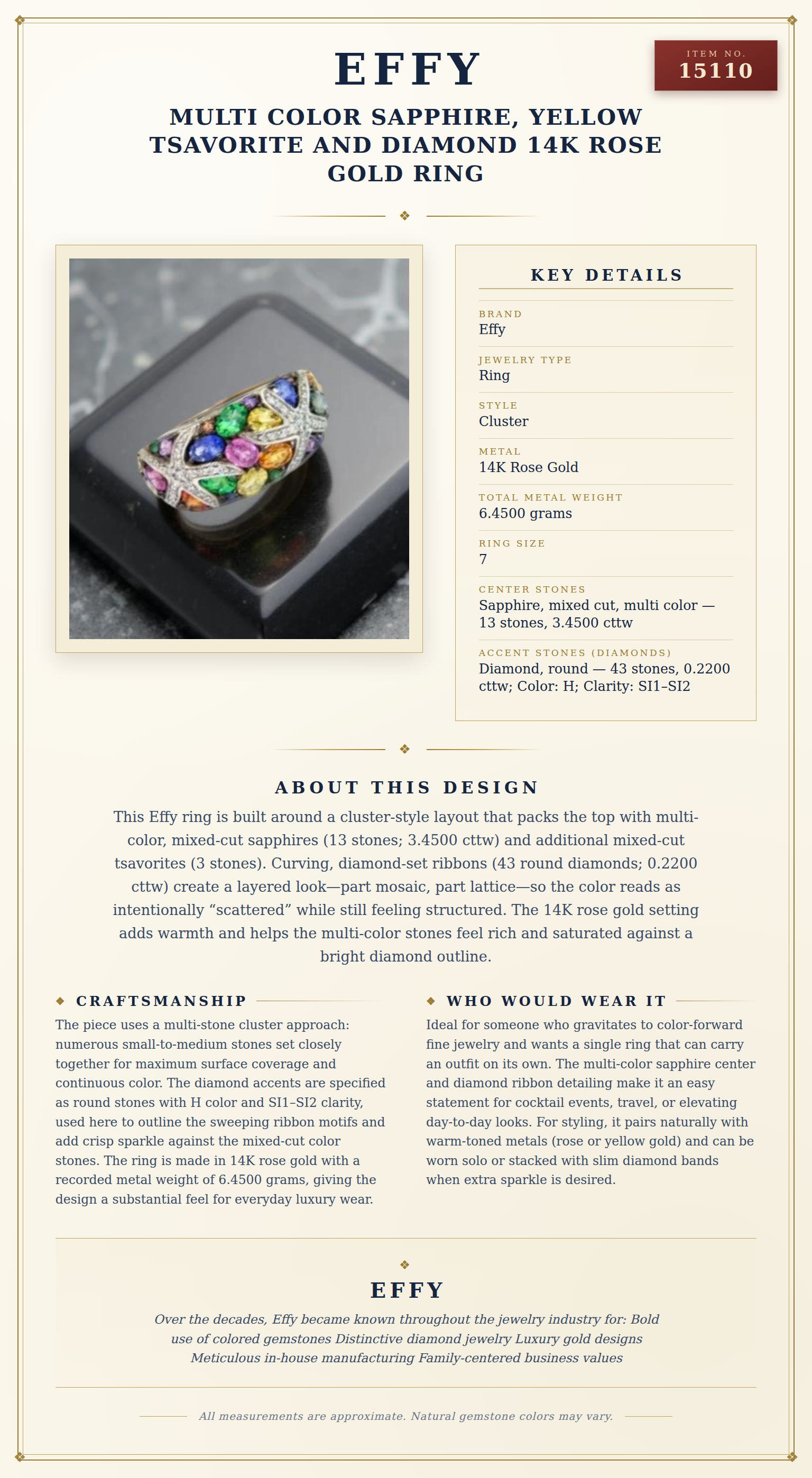 Effy Multi Color Sapphire, Yellow Tsavorite and Diamond 14K Rose Gold Ring — anatomy card