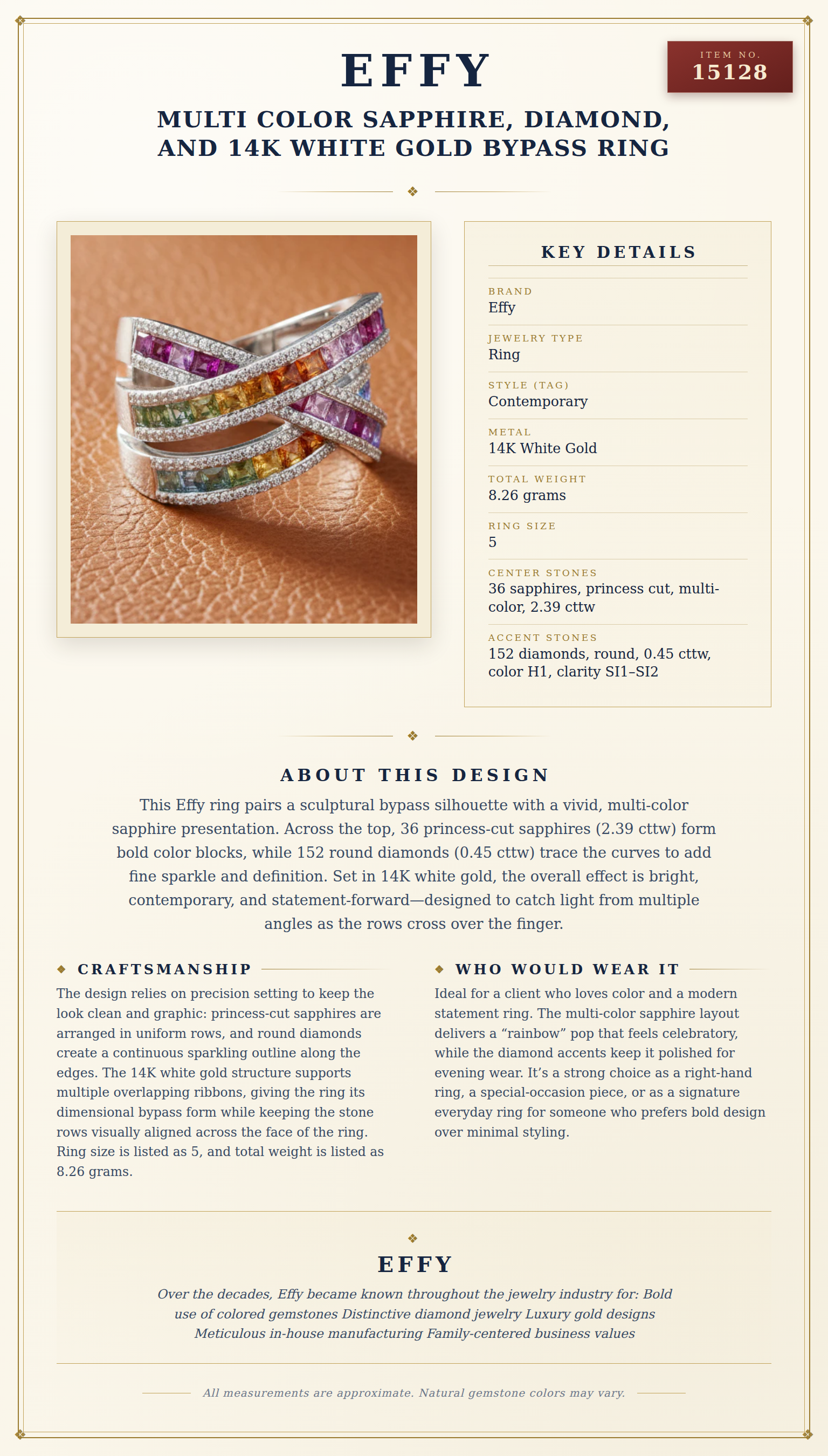 Effy Multi Color Sapphire, Diamond, and 14K White Gold Bypass Ring — anatomy card