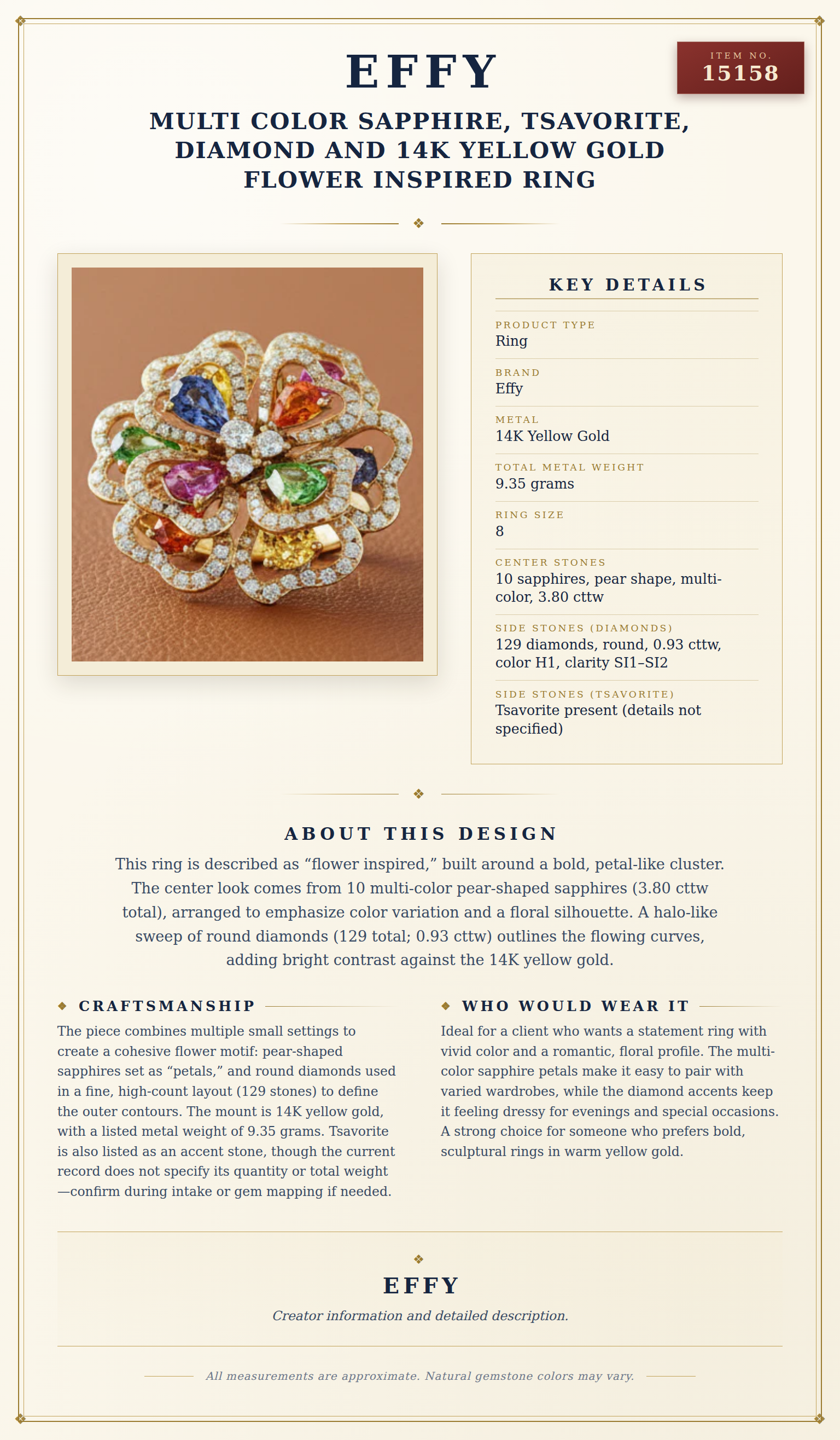 Effy Multi Color Sapphire, Tsavorite, Diamond and 14K Yellow Gold Flower Inspired Ring — anatomy card