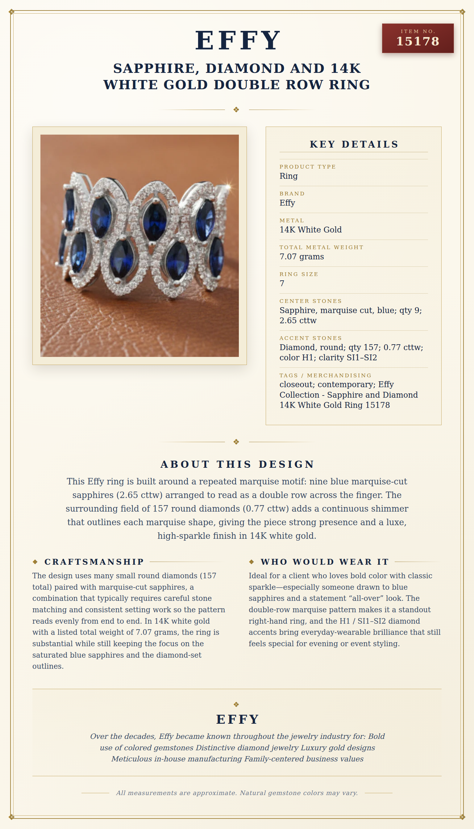 Effy Sapphire, Diamond and 14K White Gold Double Row Ring — anatomy card