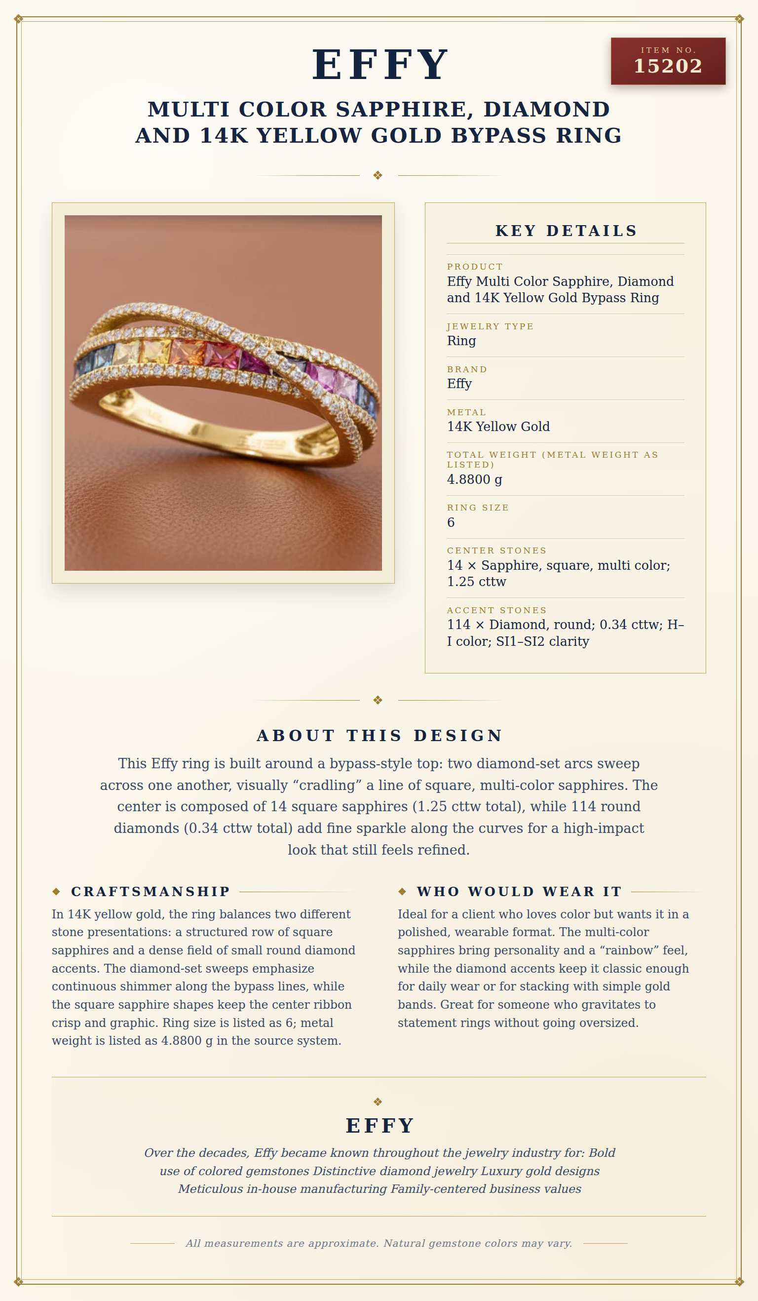 Effy Multi Color Sapphire, Diamond and 14K Yellow Gold Bypass Ring — anatomy card