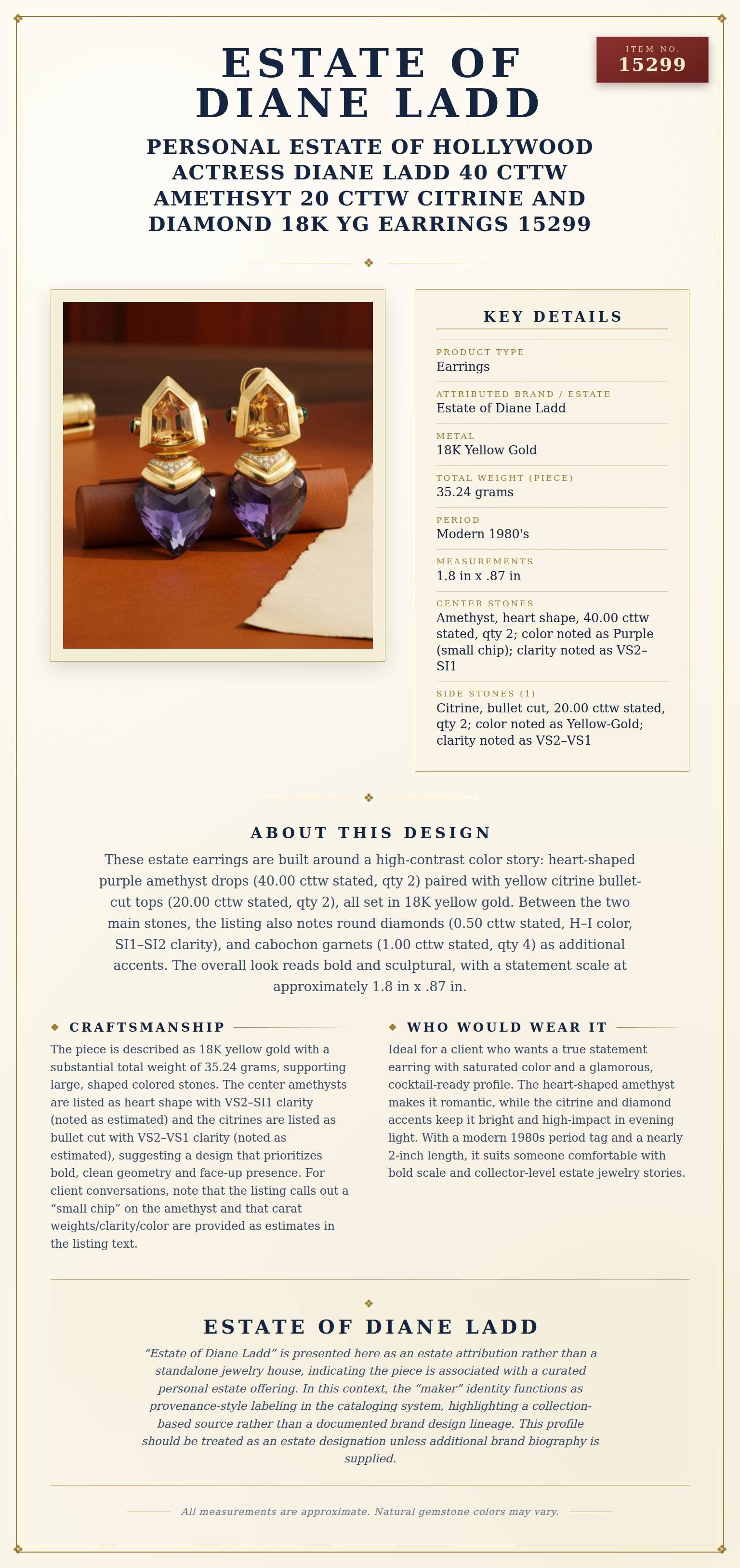 Personal Estate Of Hollywood Actress Diane Ladd 40 cttw Amethsyt 20 cttw Citrine and Diamond 18K YG Earrings 15299 — anatomy card